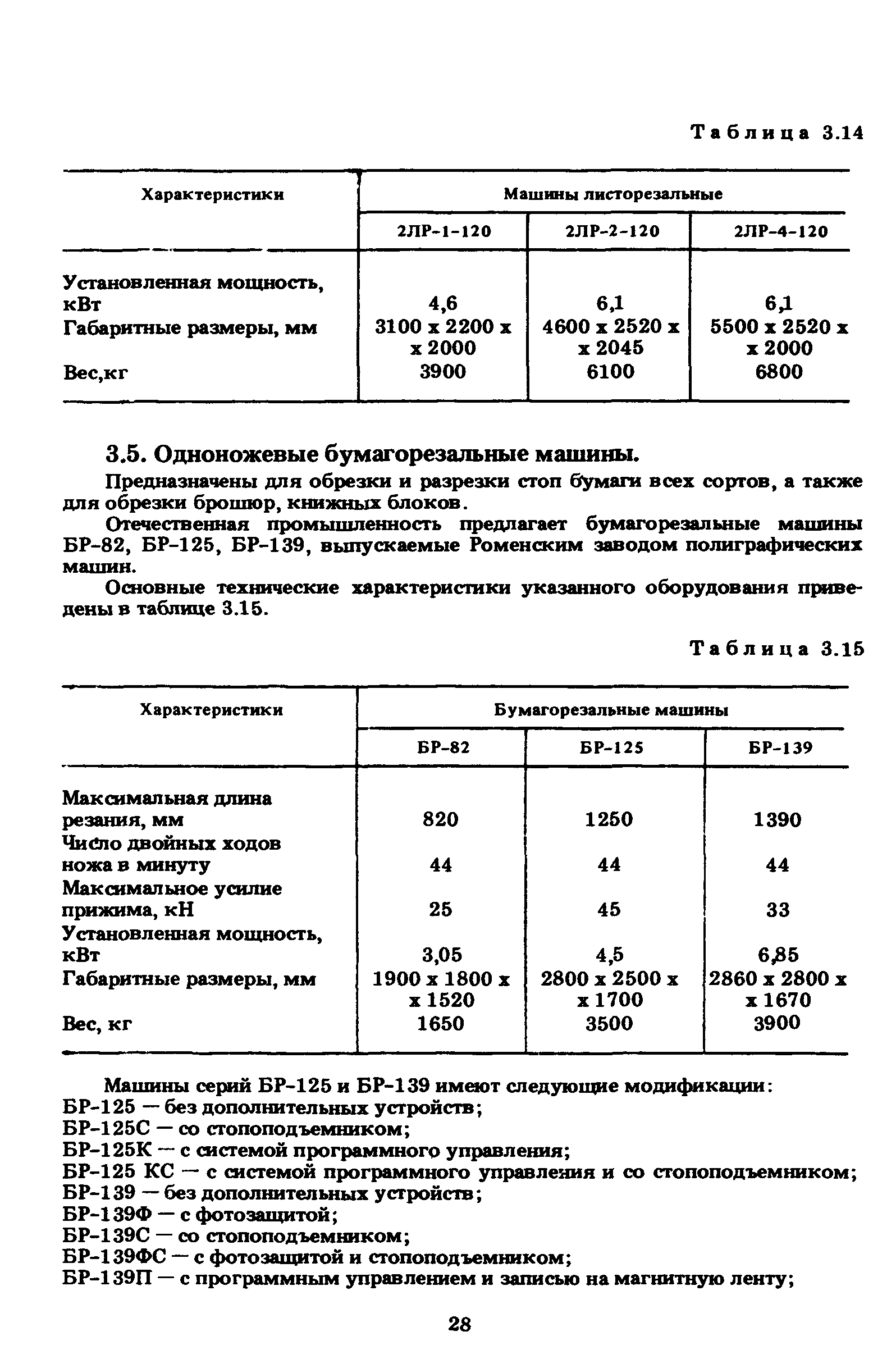 ГКИНП 15-236-91