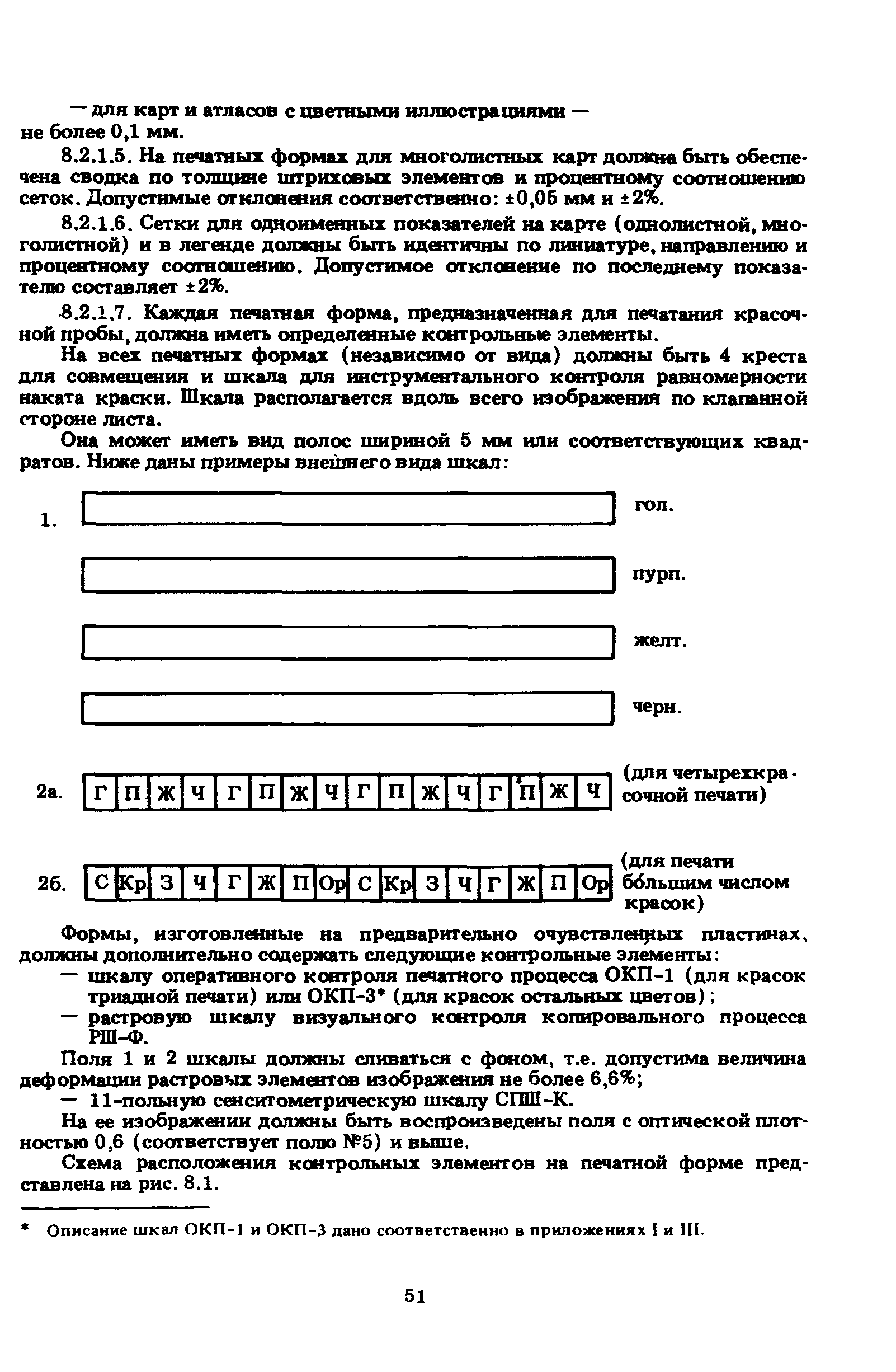 ГКИНП 15-236-91