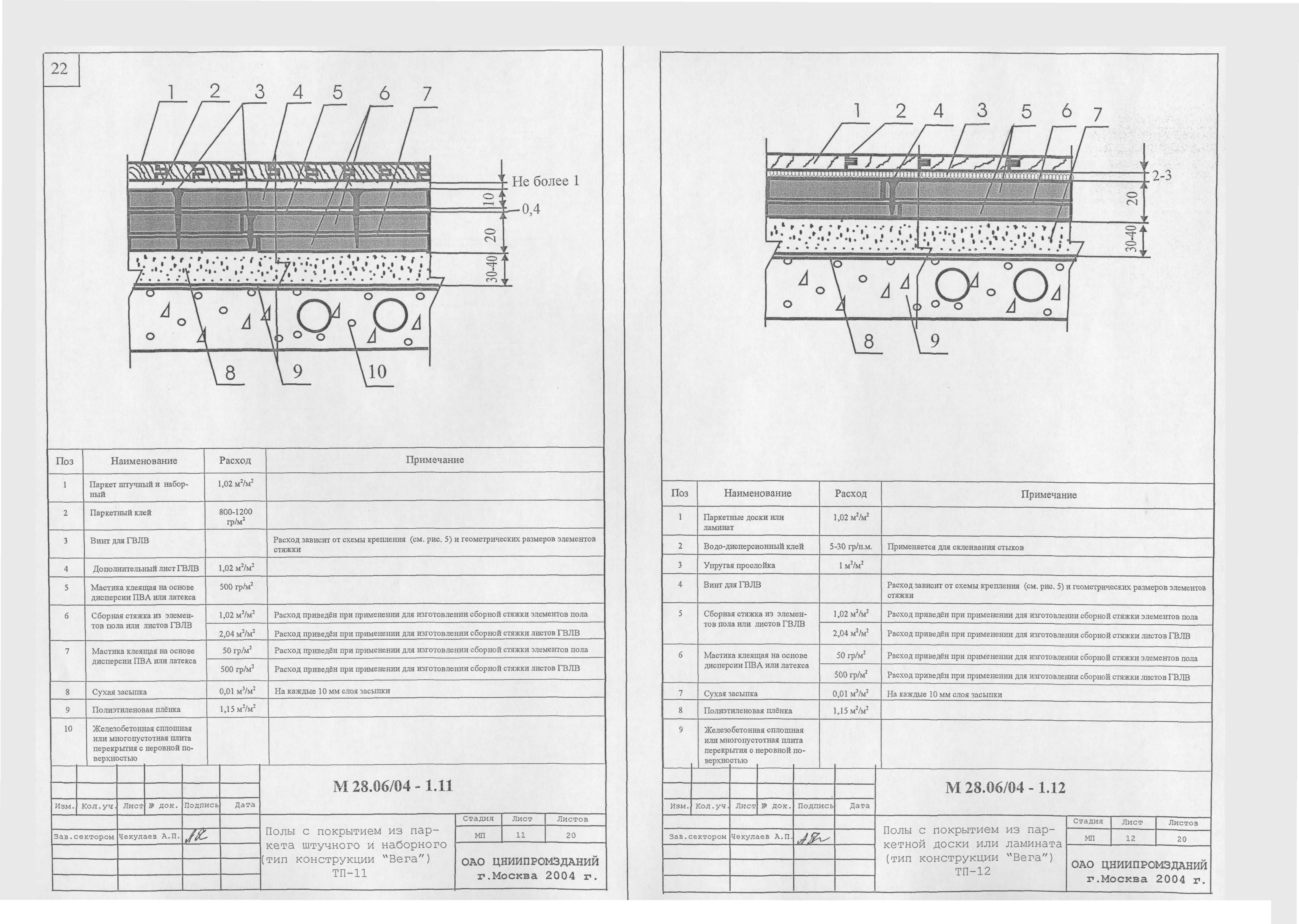 Шифр М28.06/04