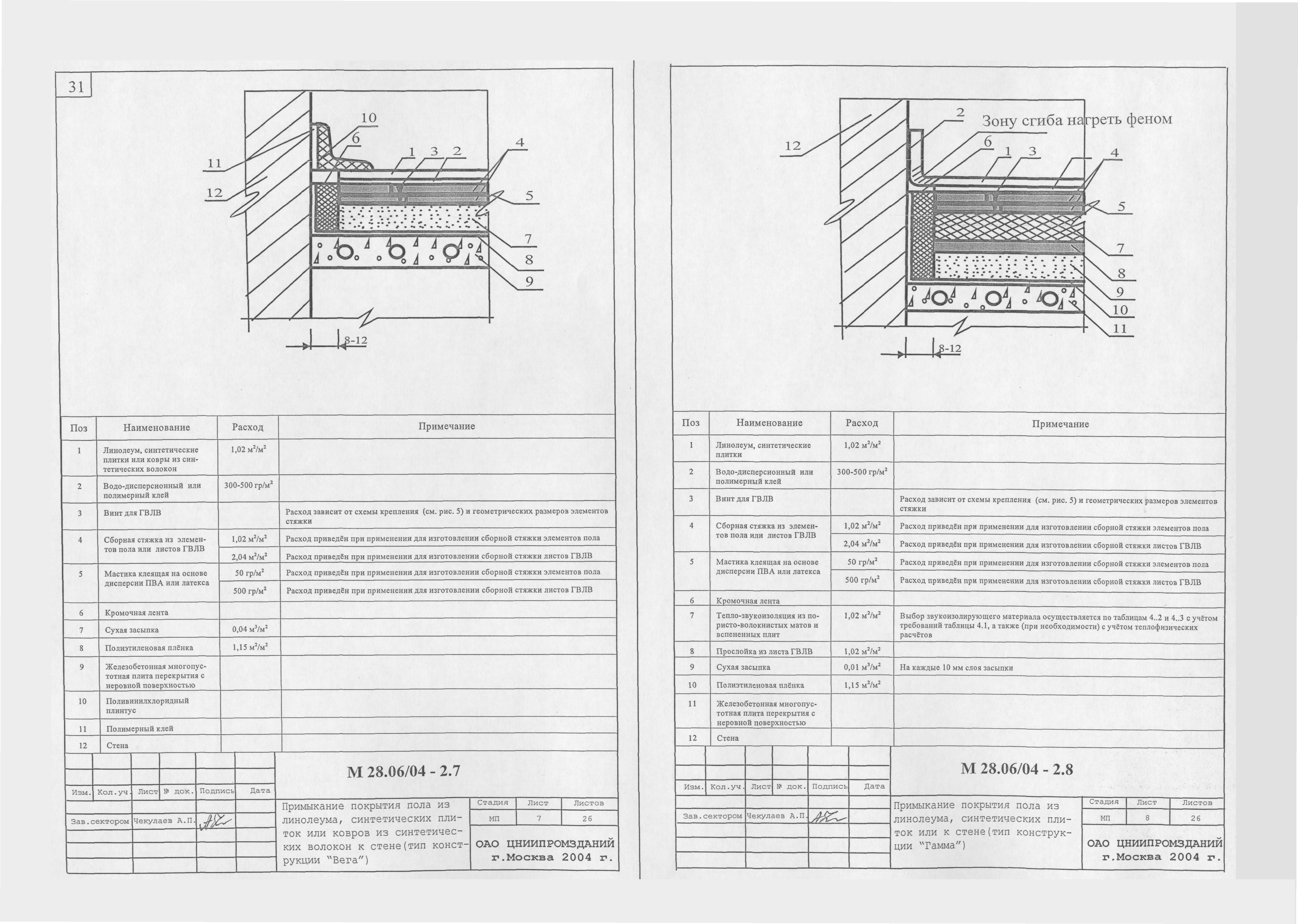 Шифр М28.06/04