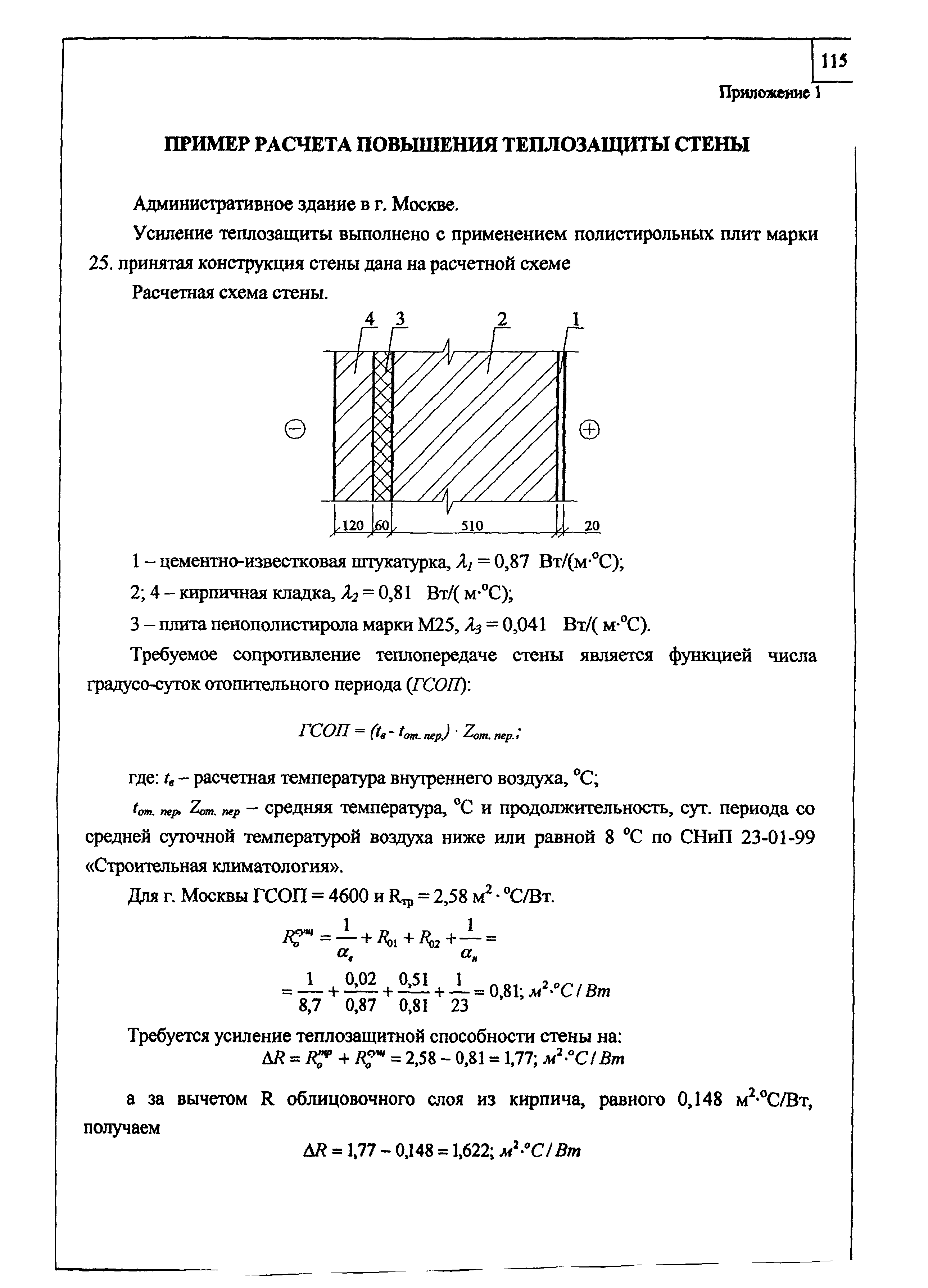 Шифр М24.2/04