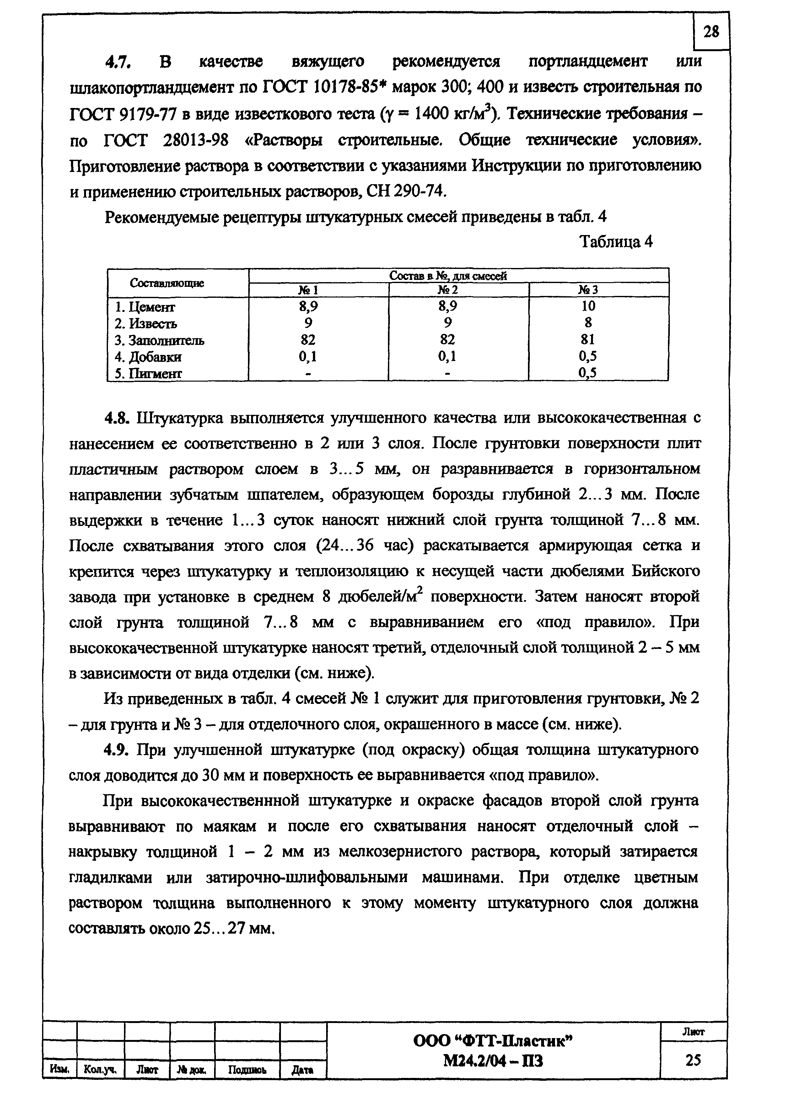 Шифр М24.2/04