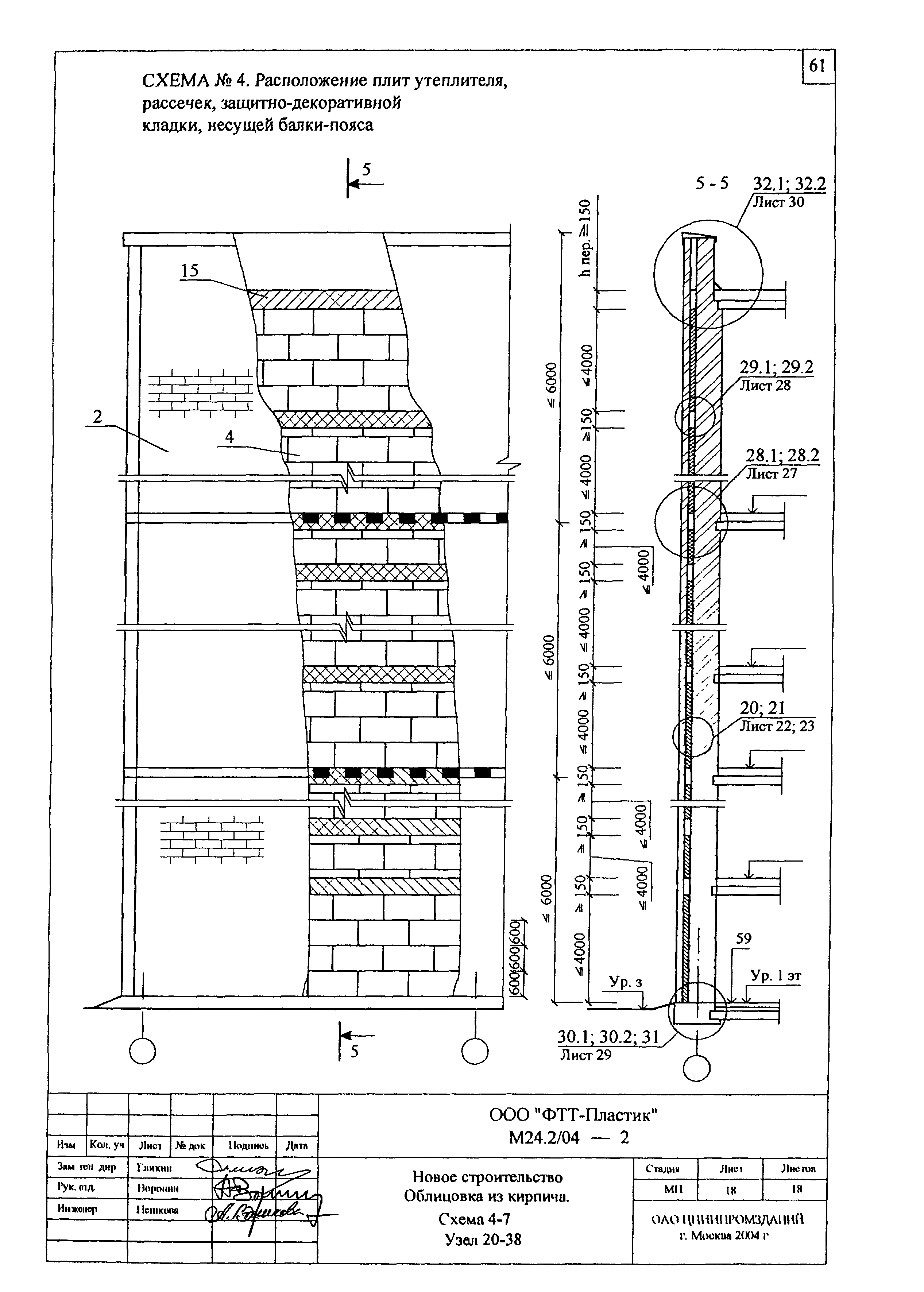 Шифр М24.2/04