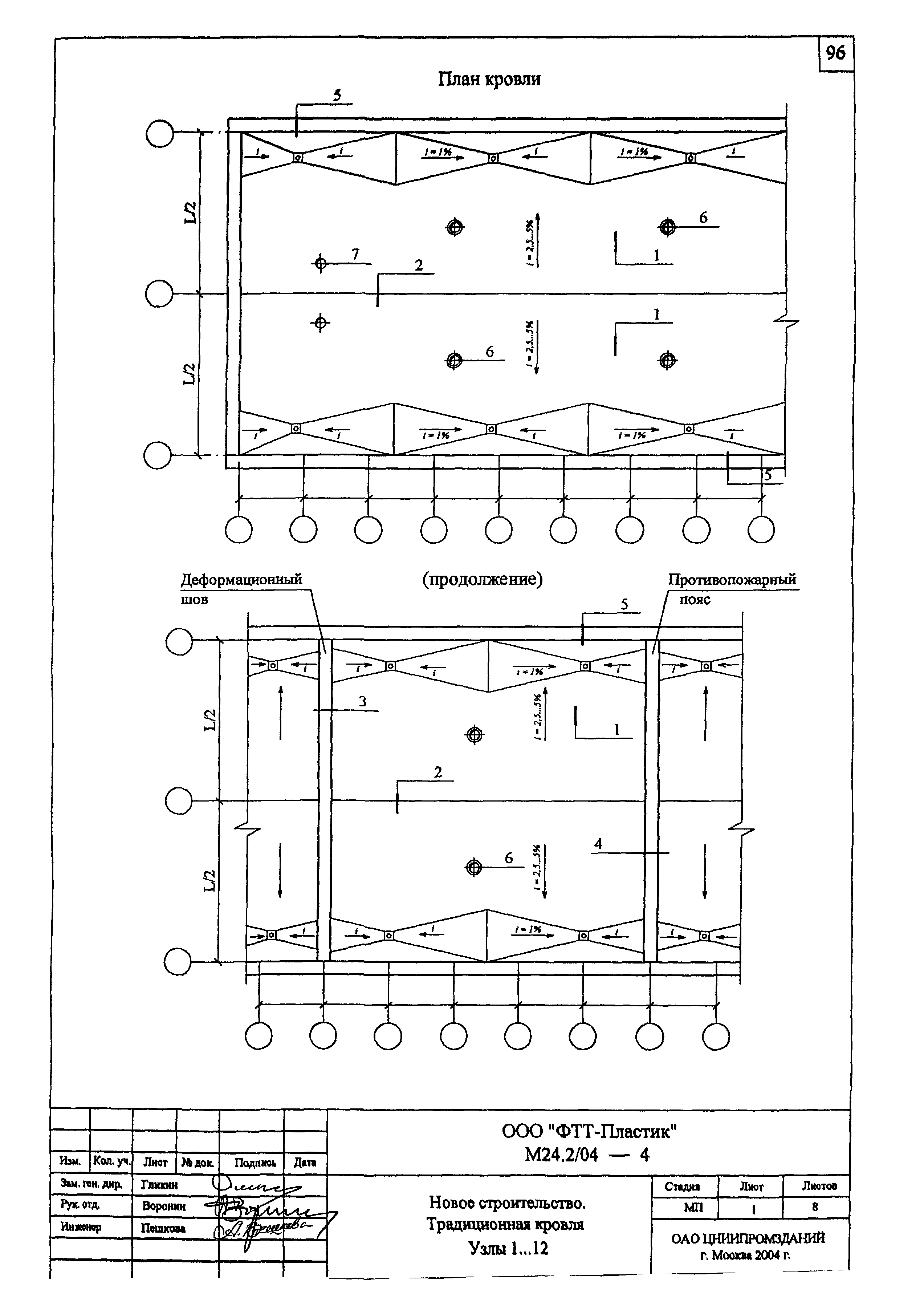 Шифр М24.2/04