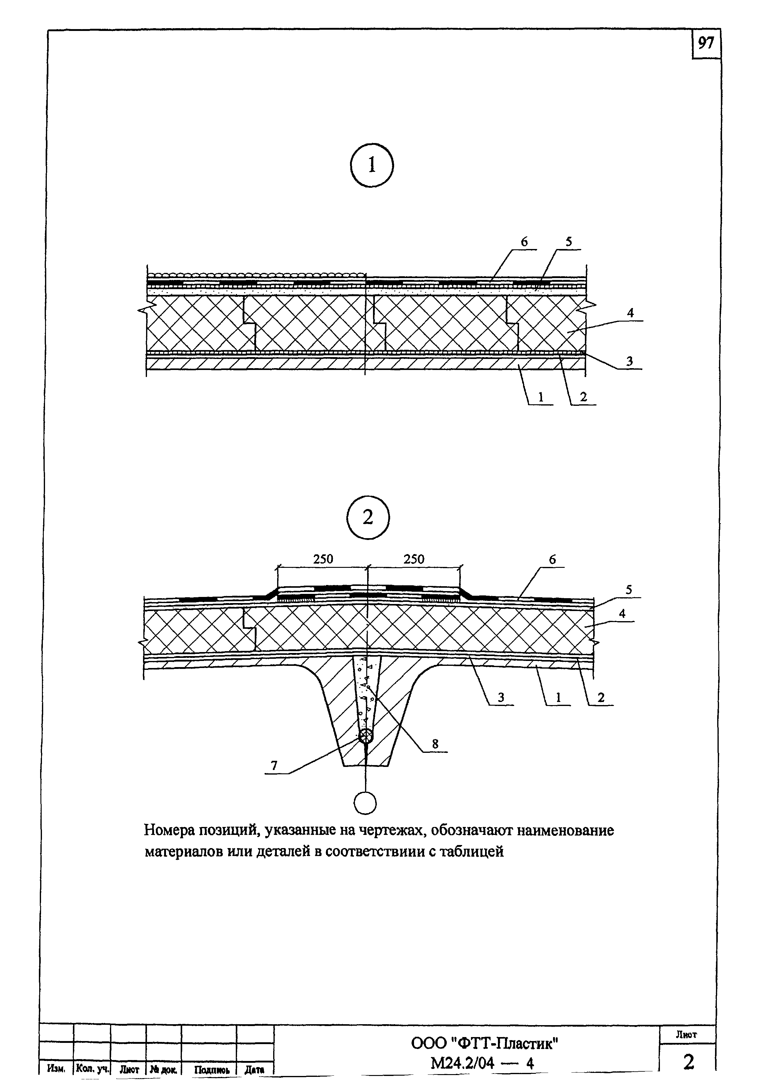 Шифр М24.2/04