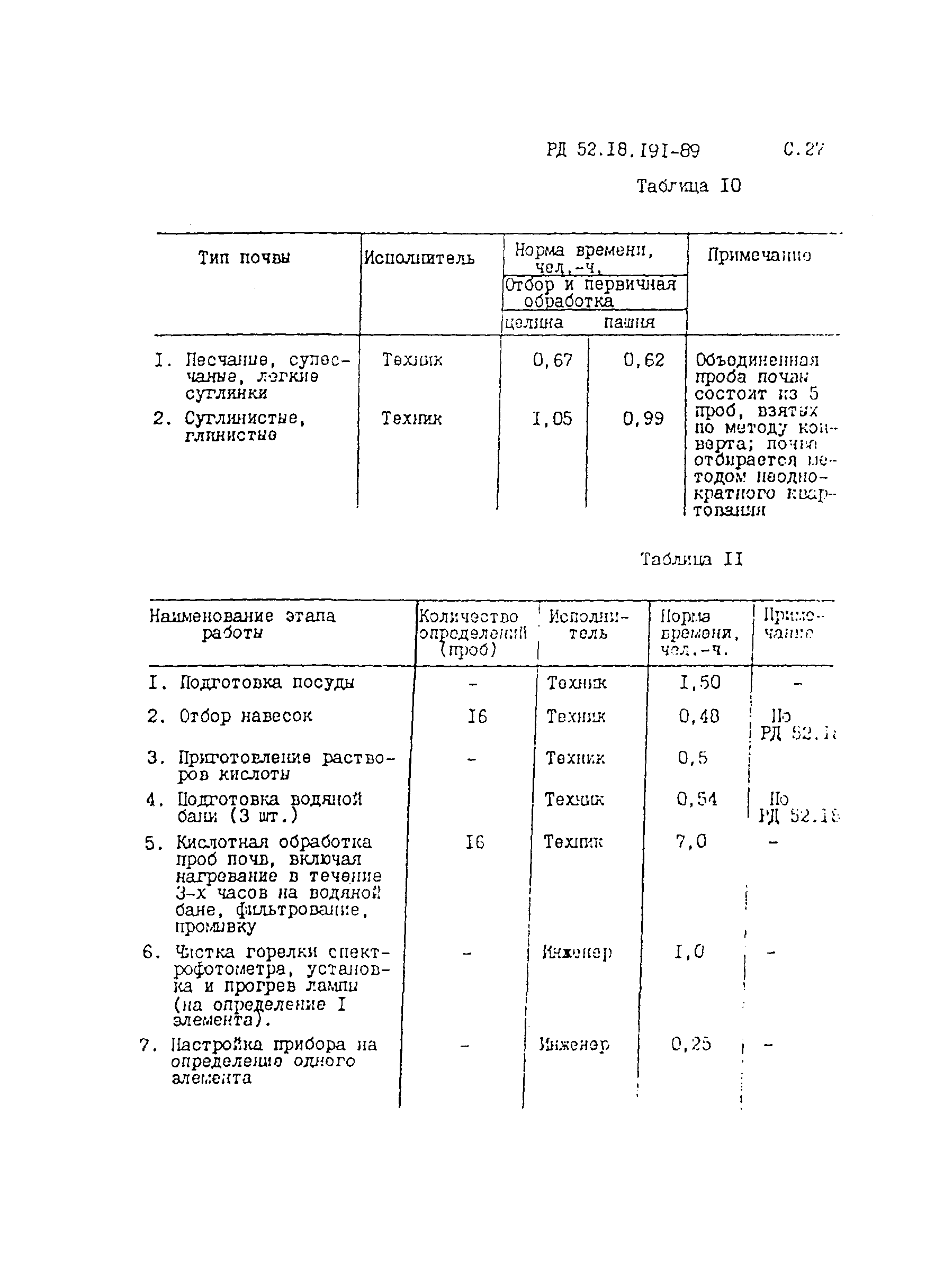 РД 52.18.191-89