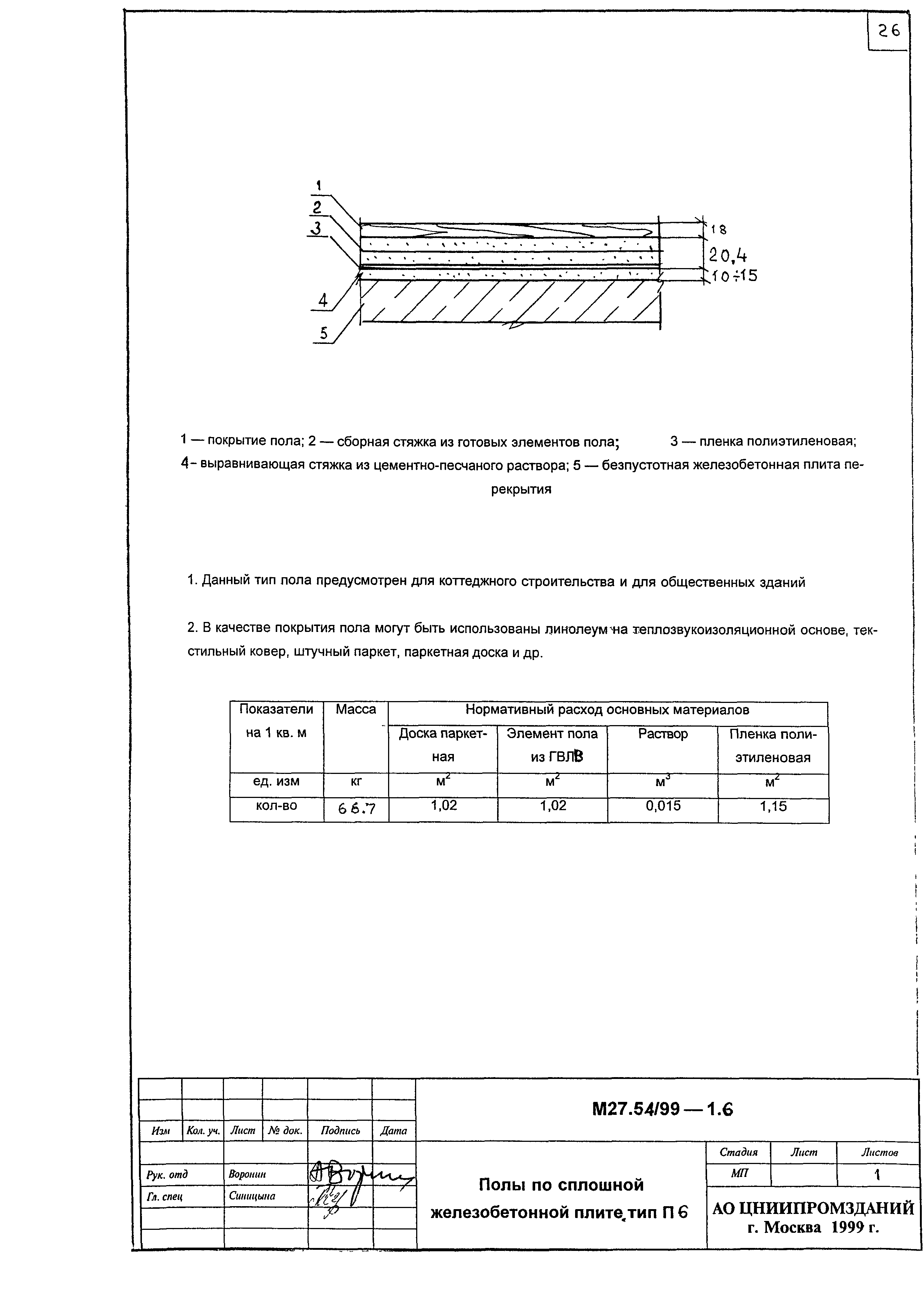 Шифр М 27.54/99