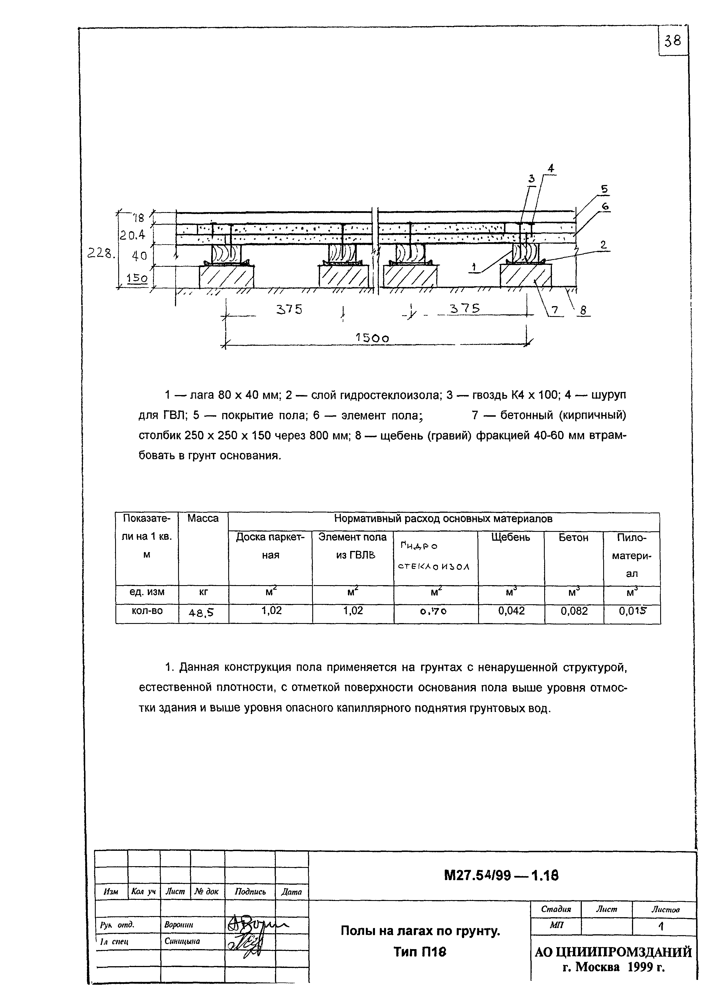 Шифр М 27.54/99