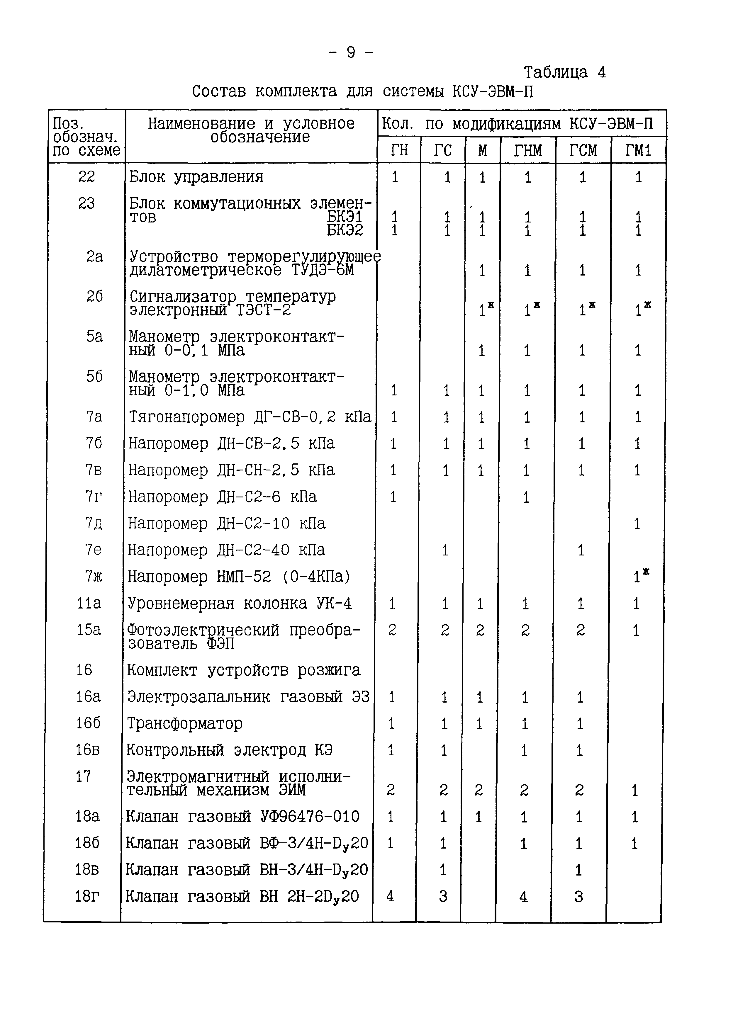 ИМ 14-55-97