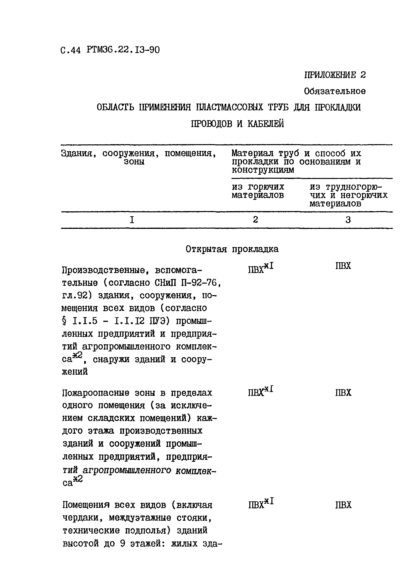 РТМ 36.22.13-90