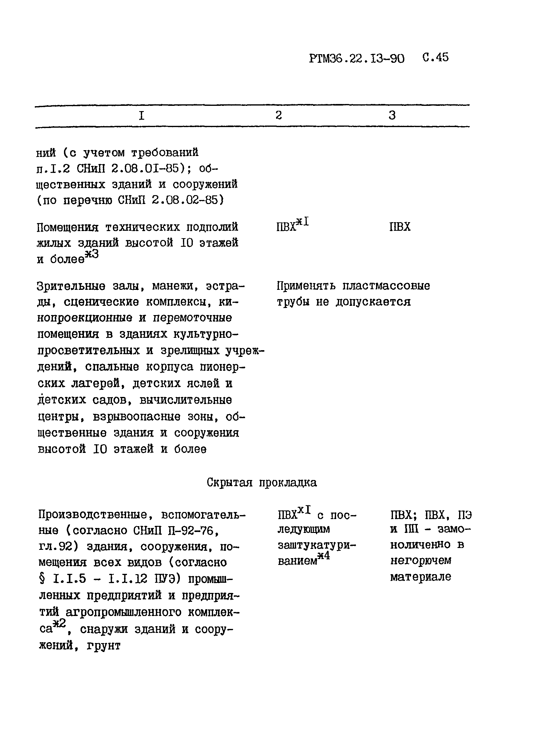 РТМ 36.22.13-90