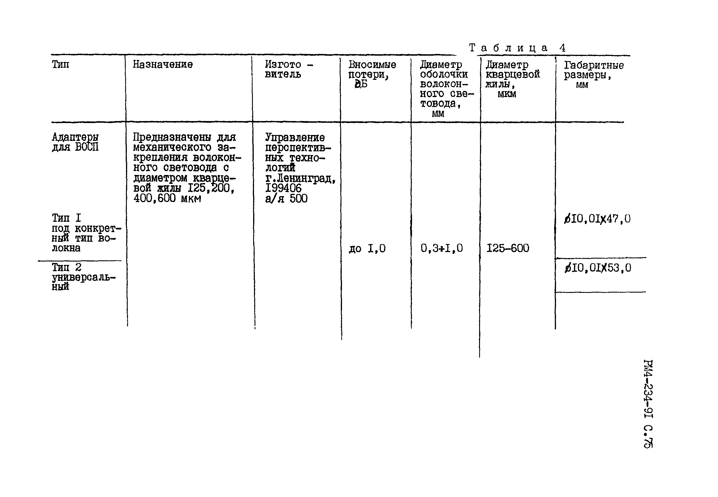 РМ 4-234-91