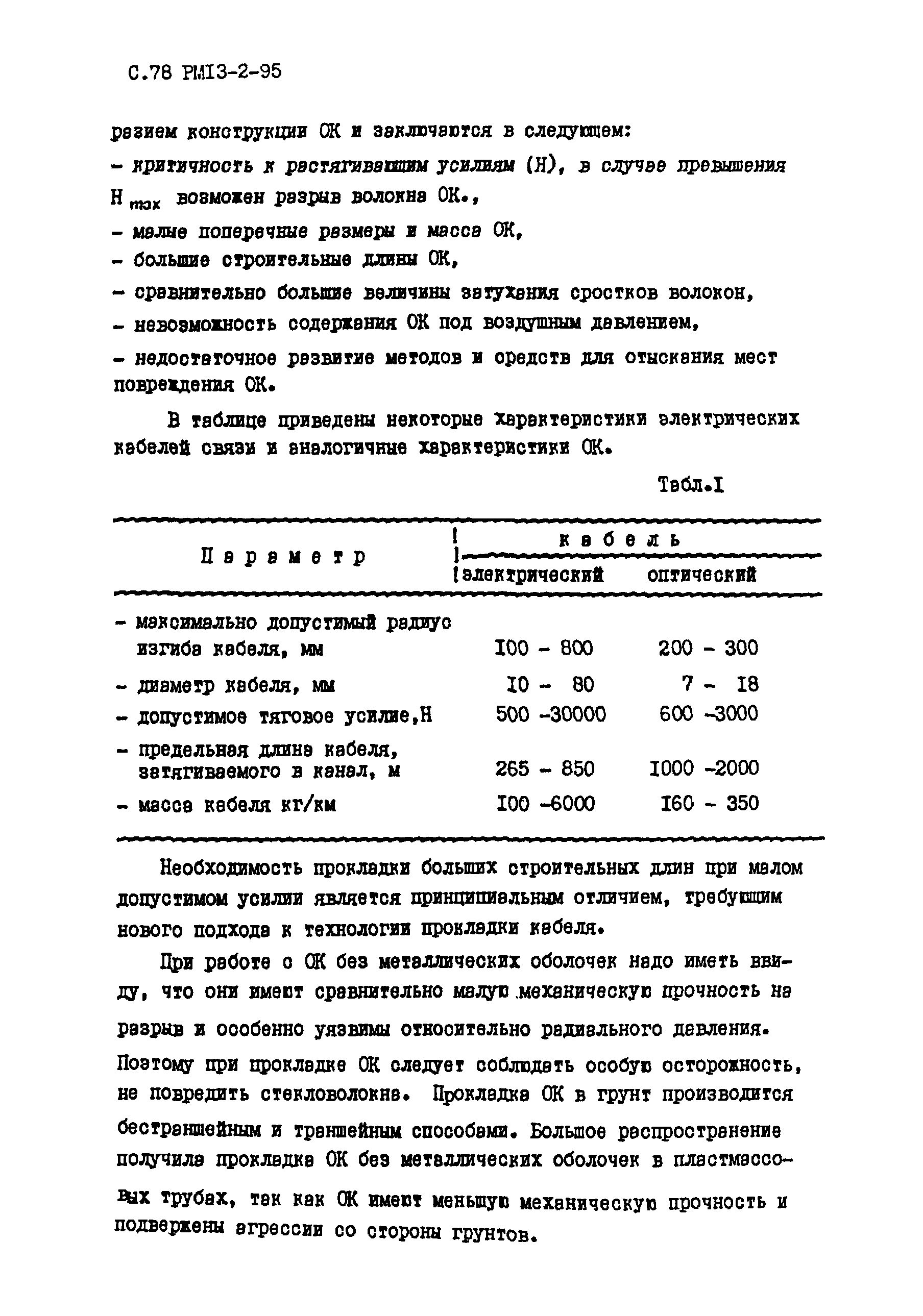 РМ 13-2-95