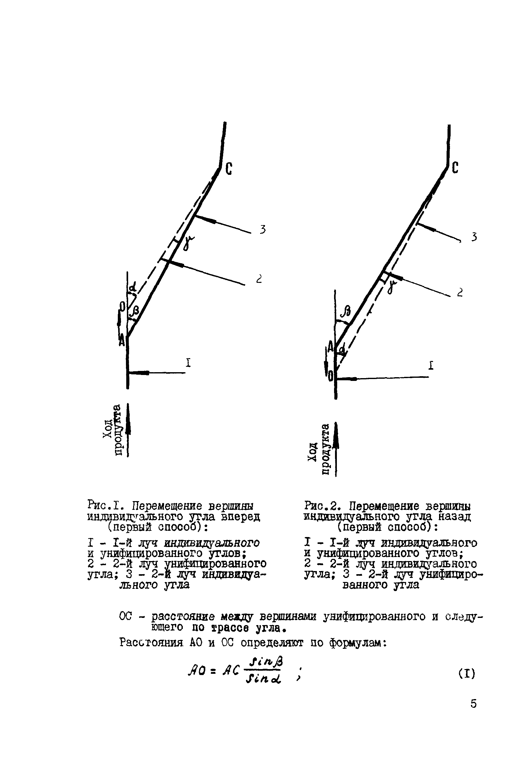 ВСН 156-83