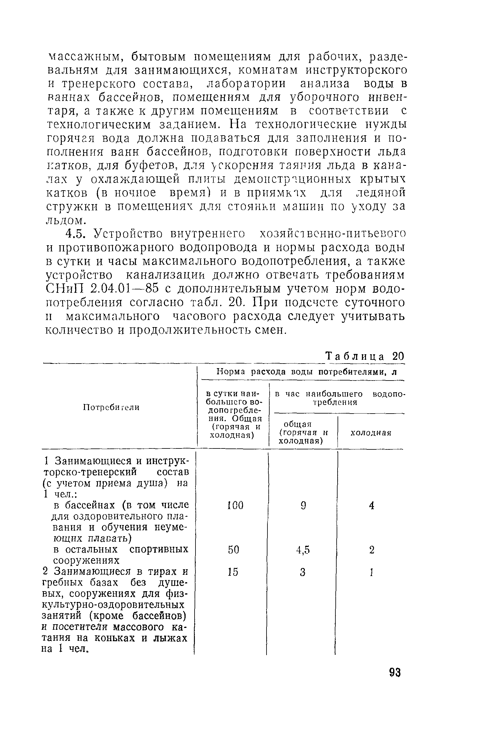 ВСН 46-86