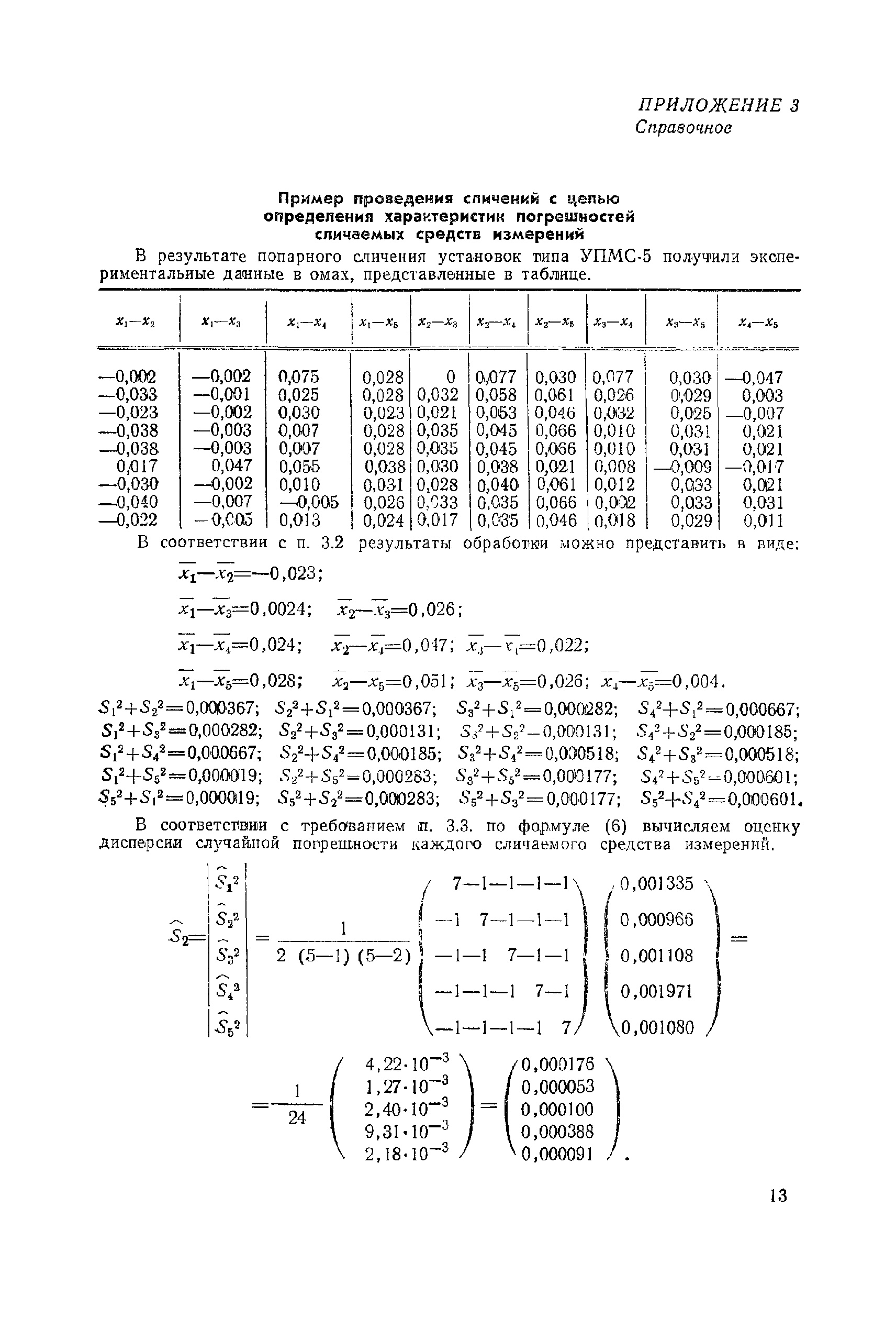 МИ 1832-88