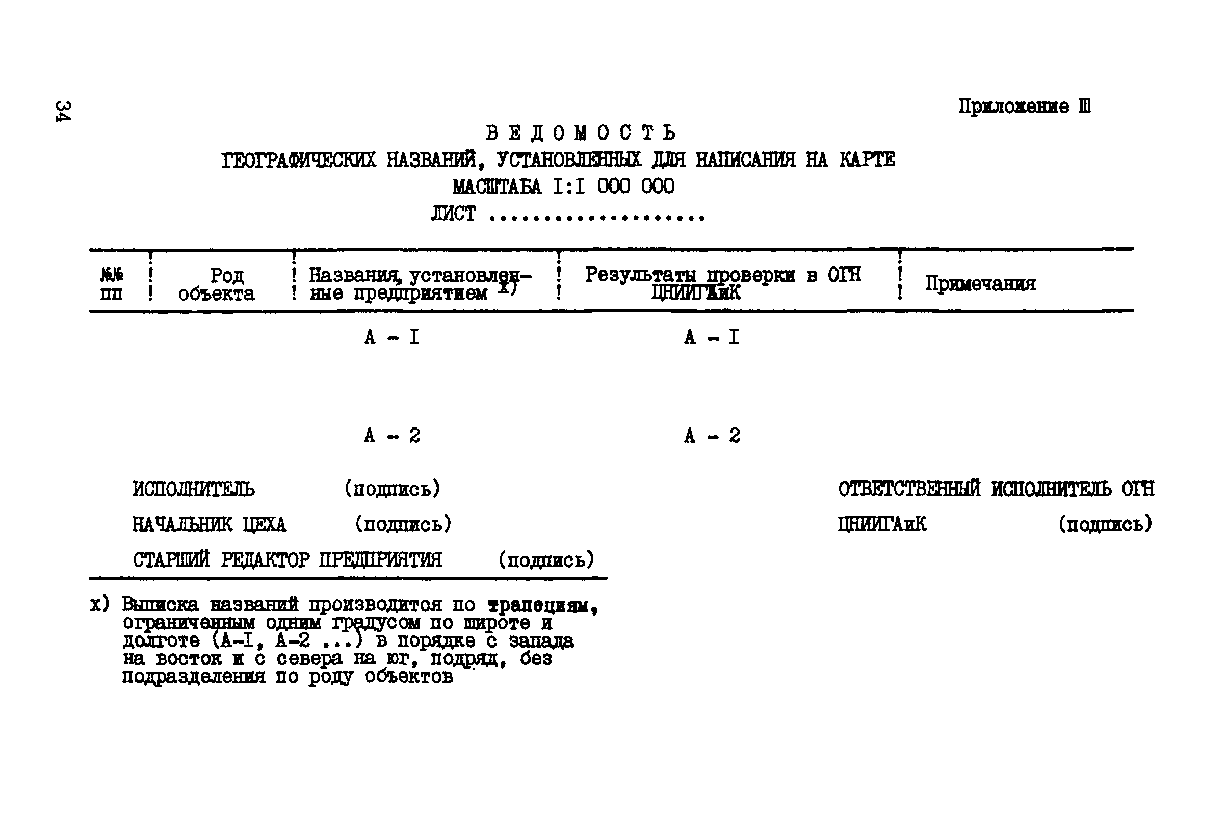 ГКИНП 13-42-82