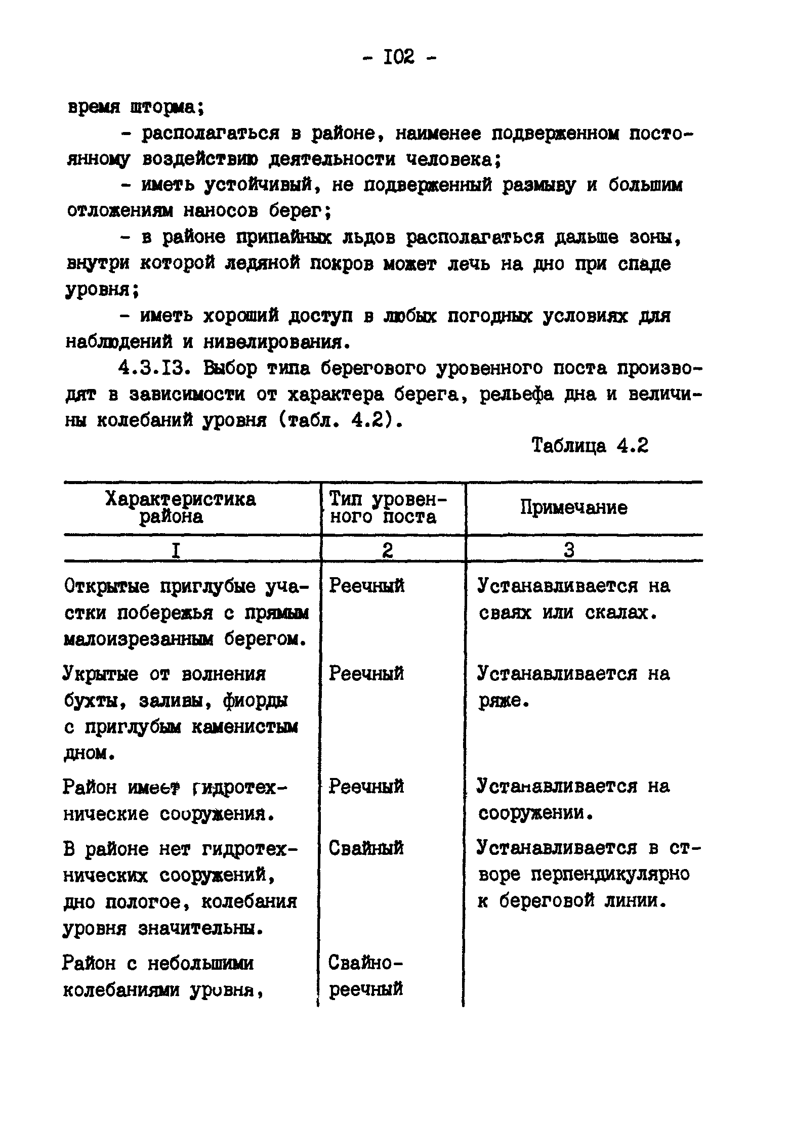 ГКИНП 11-157-88