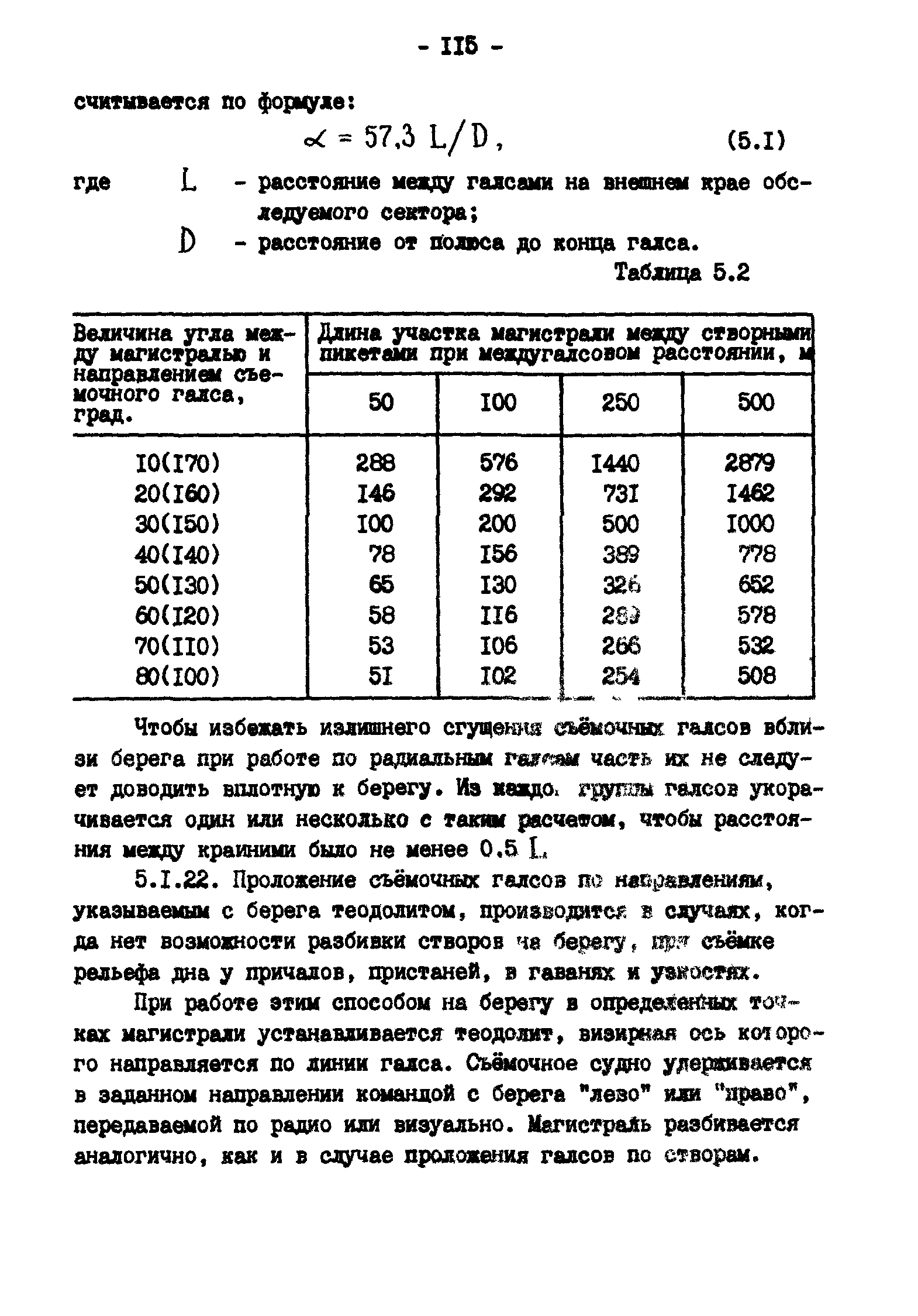 ГКИНП 11-157-88