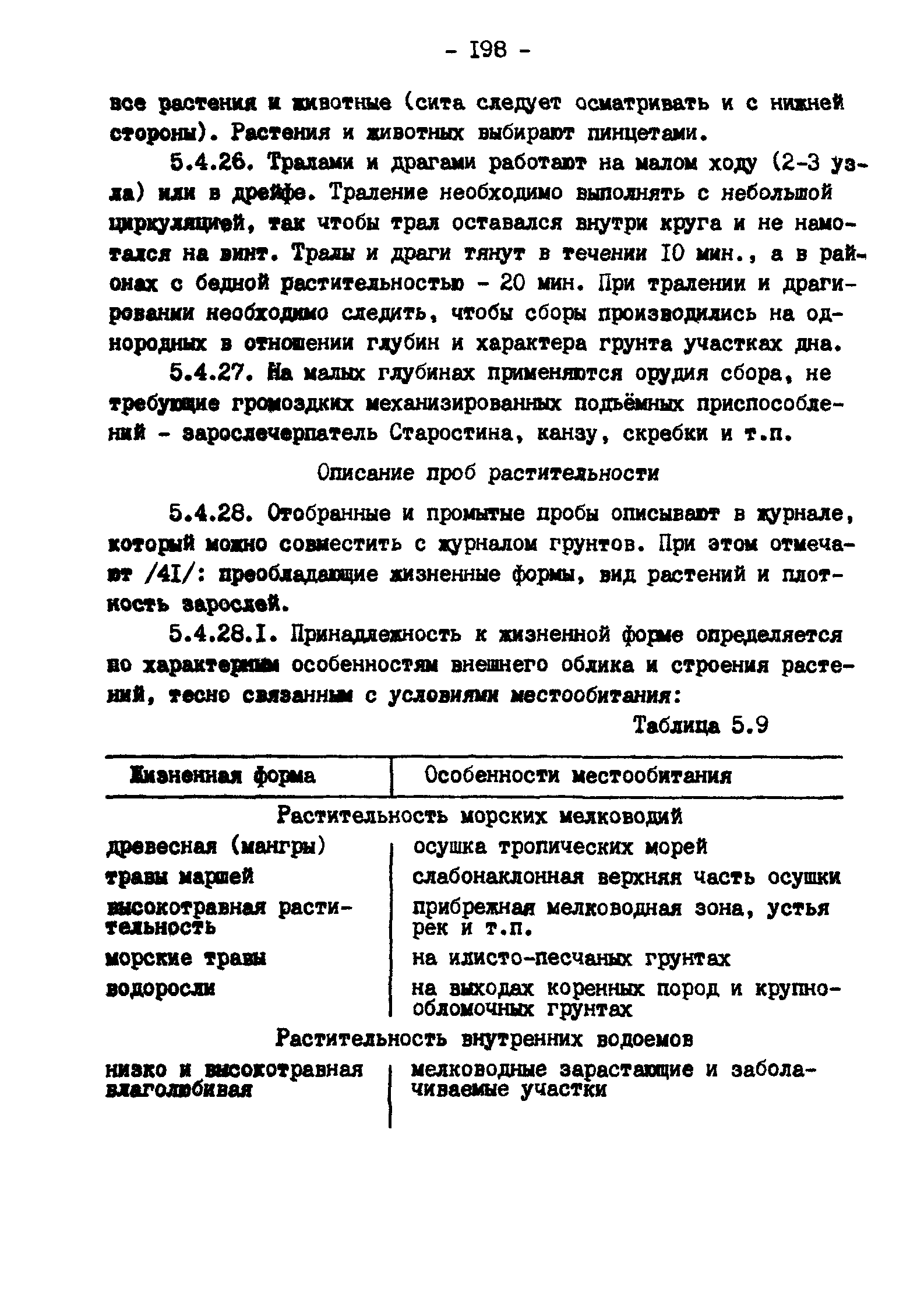 ГКИНП 11-157-88