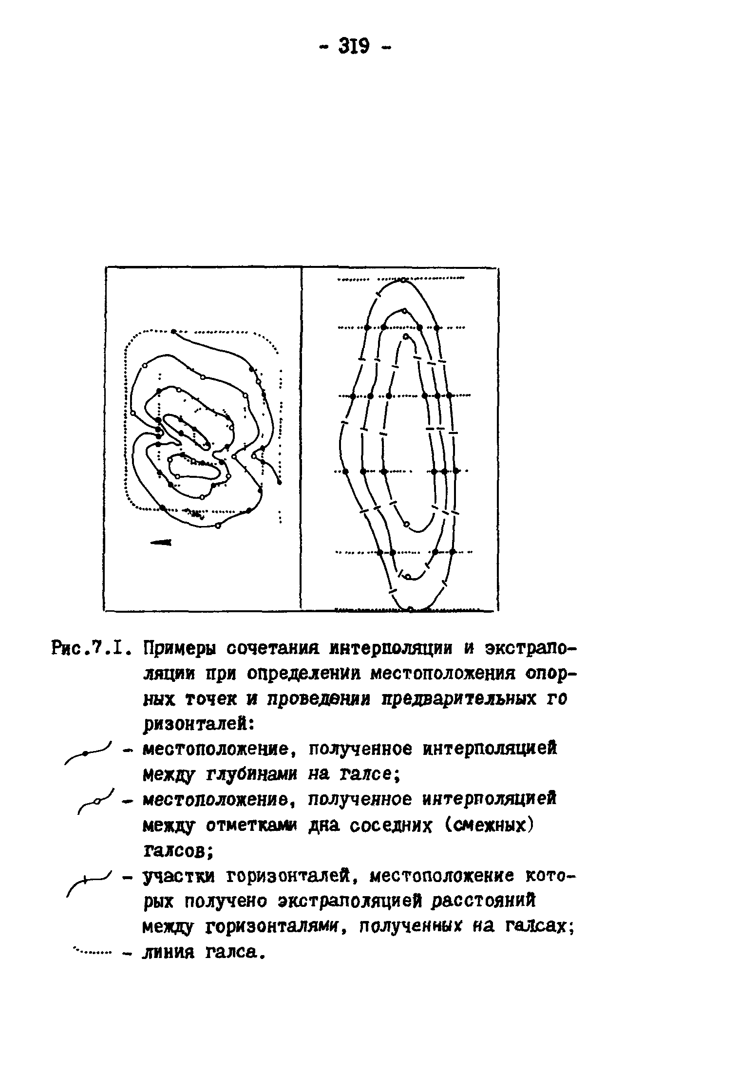 ГКИНП 11-157-88