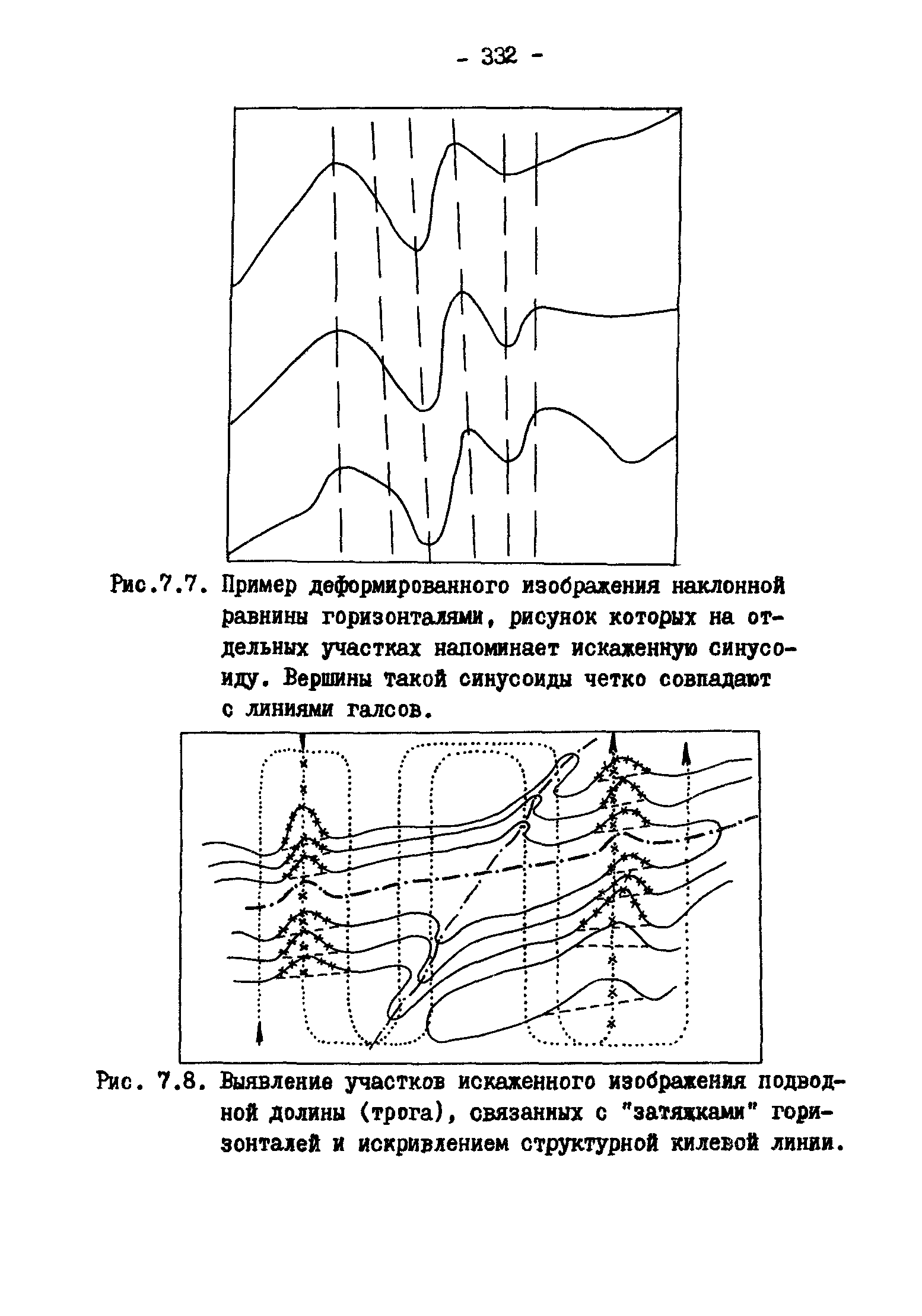 ГКИНП 11-157-88