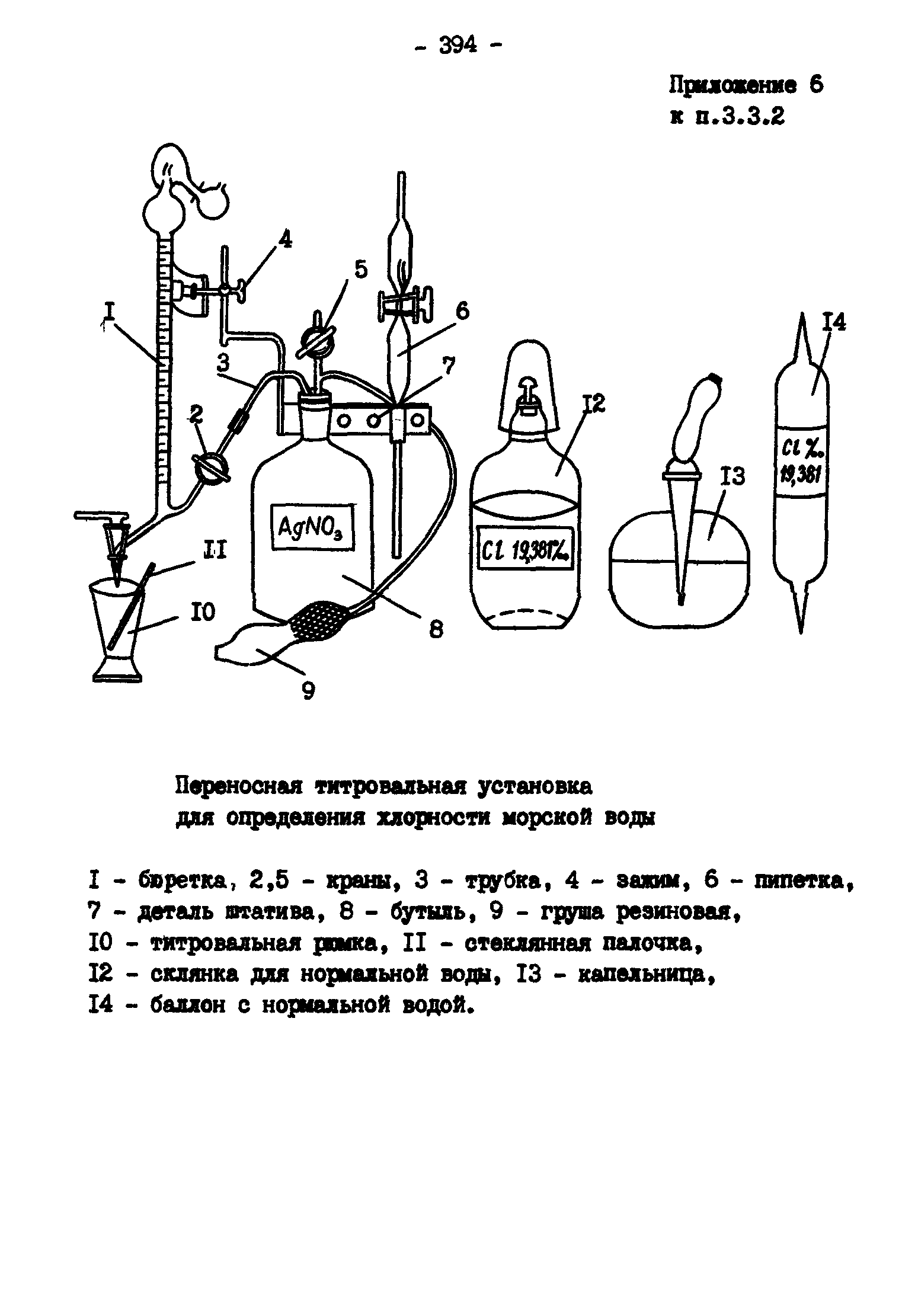 ГКИНП 11-157-88