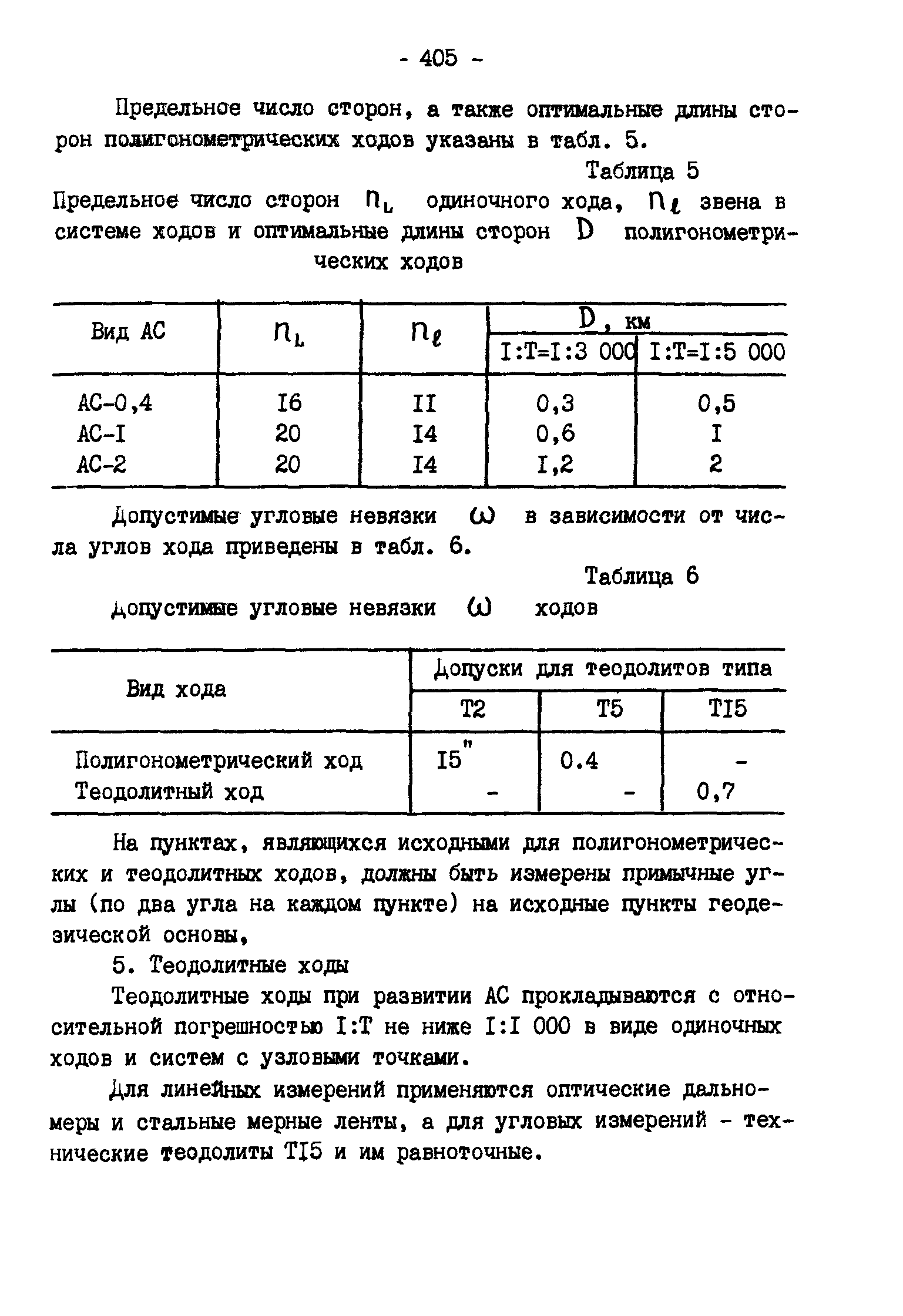 ГКИНП 11-157-88