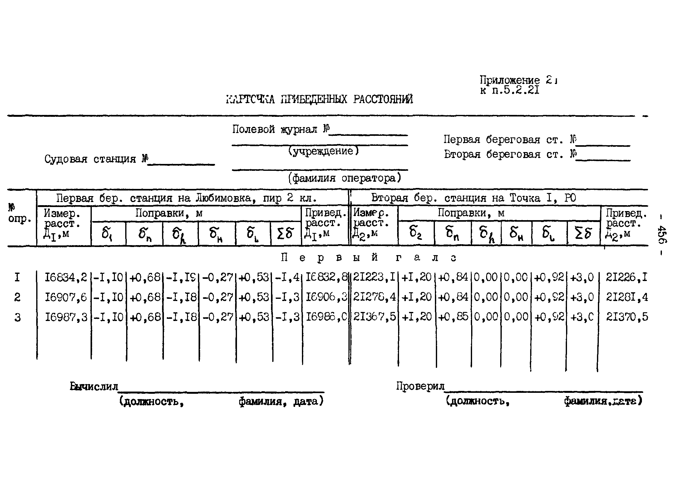 ГКИНП 11-157-88