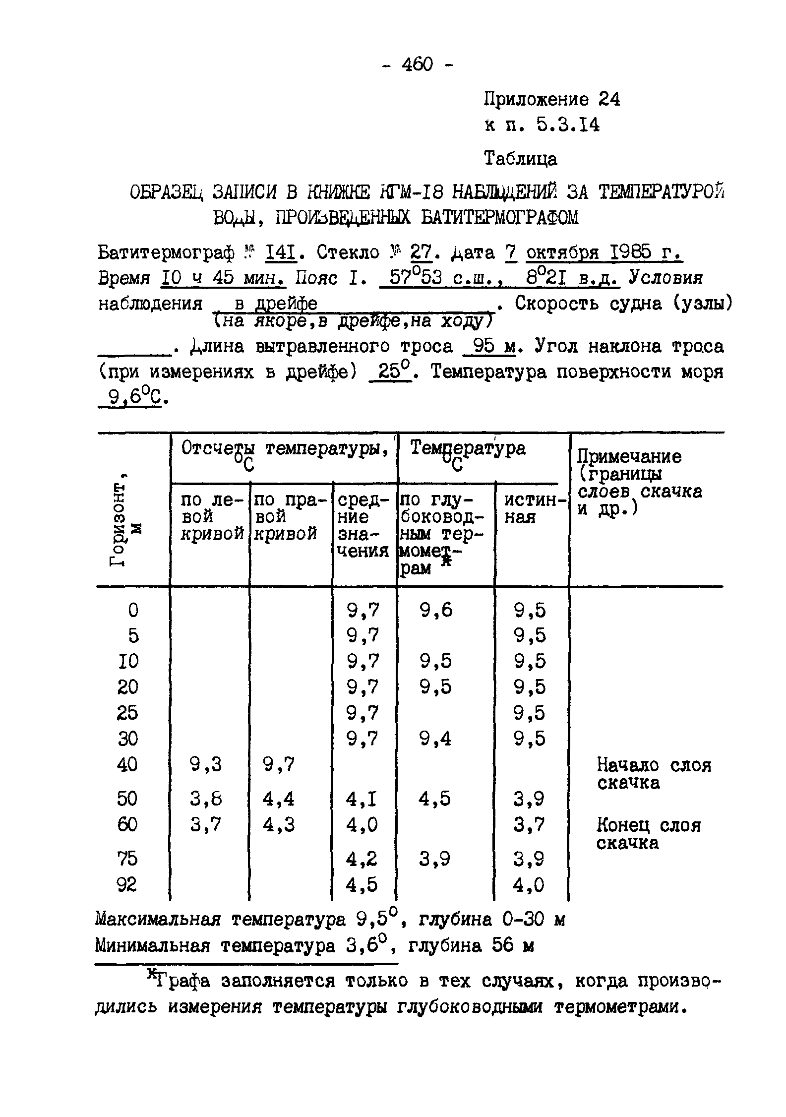 ГКИНП 11-157-88