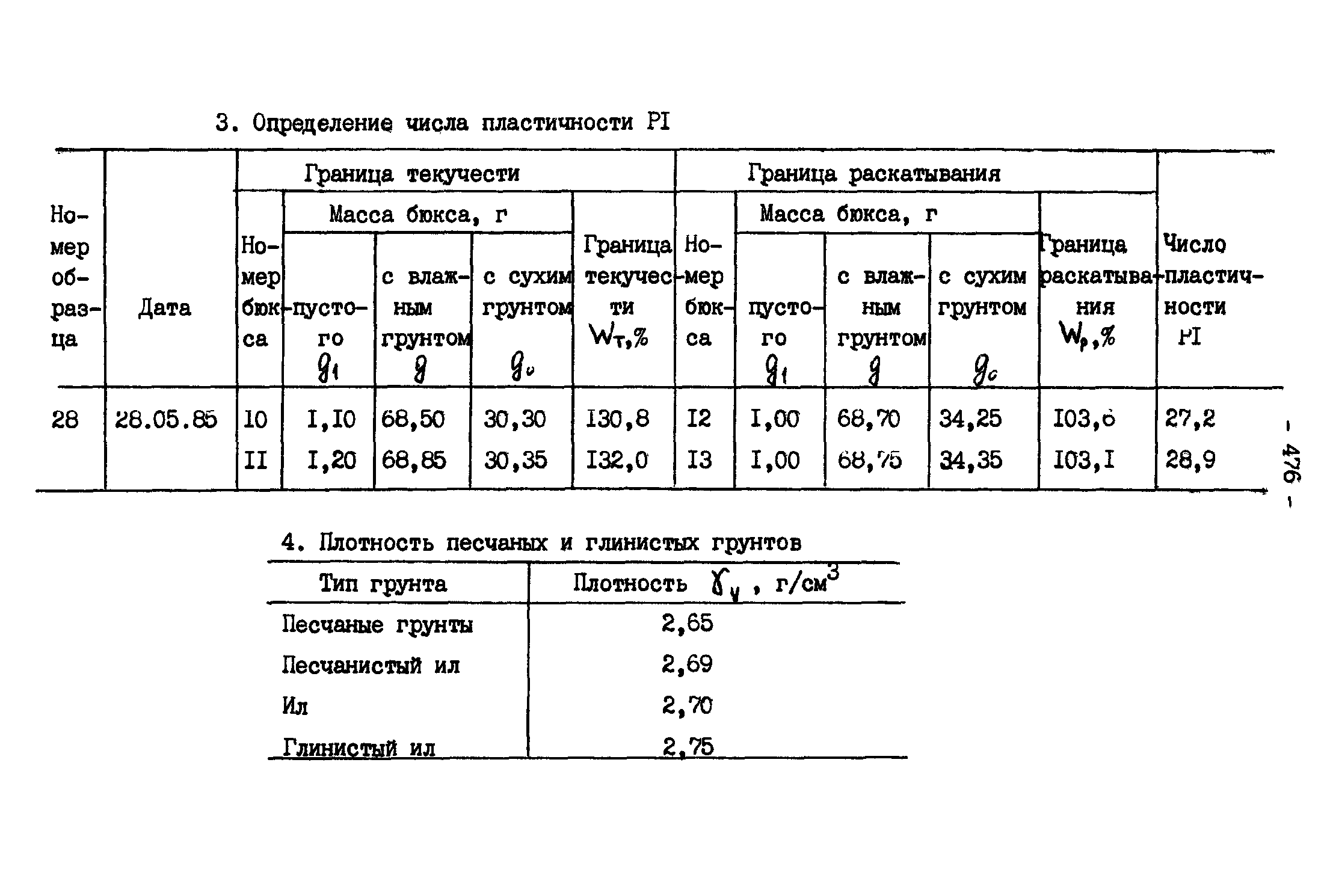 ГКИНП 11-157-88