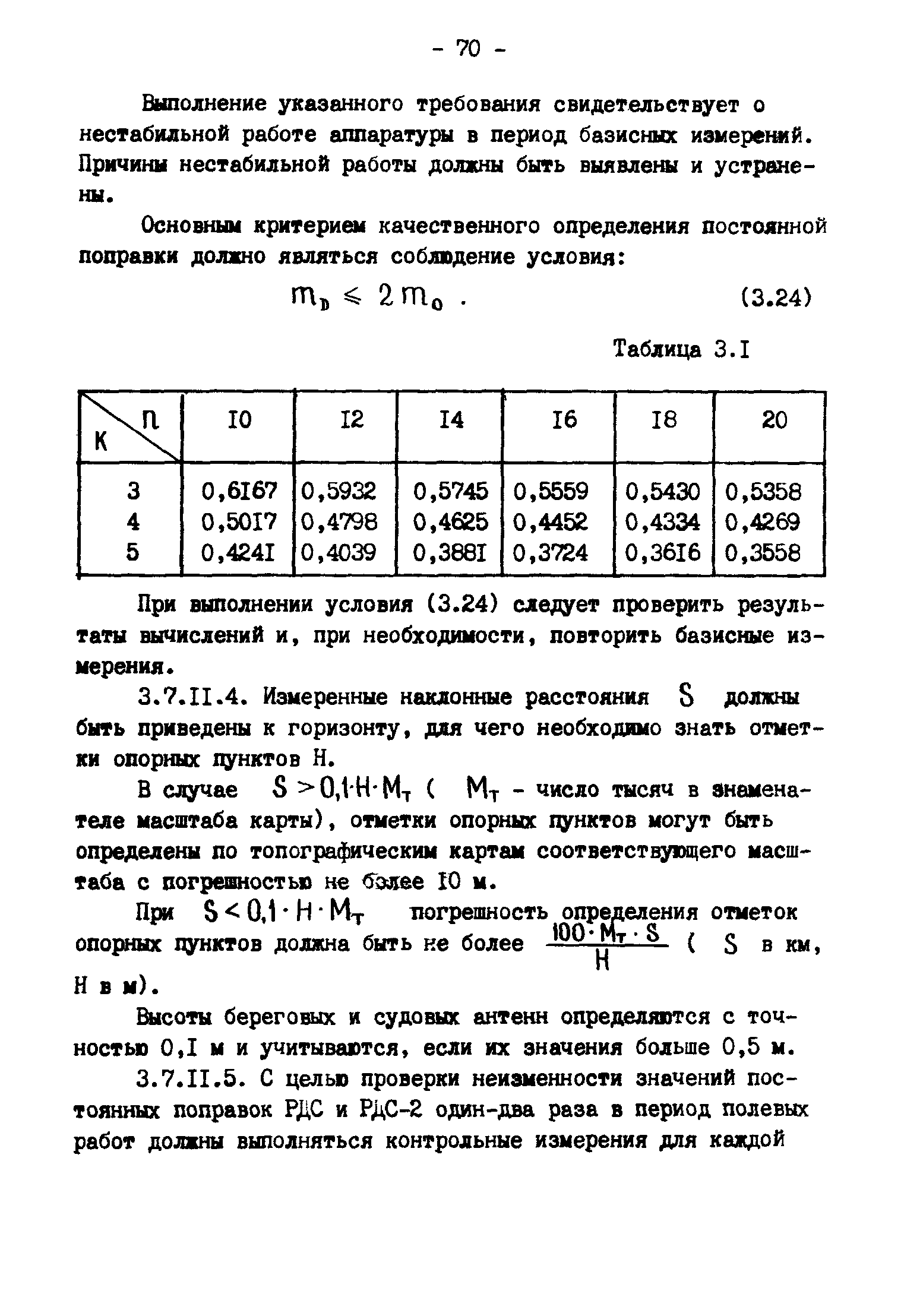 ГКИНП 11-157-88