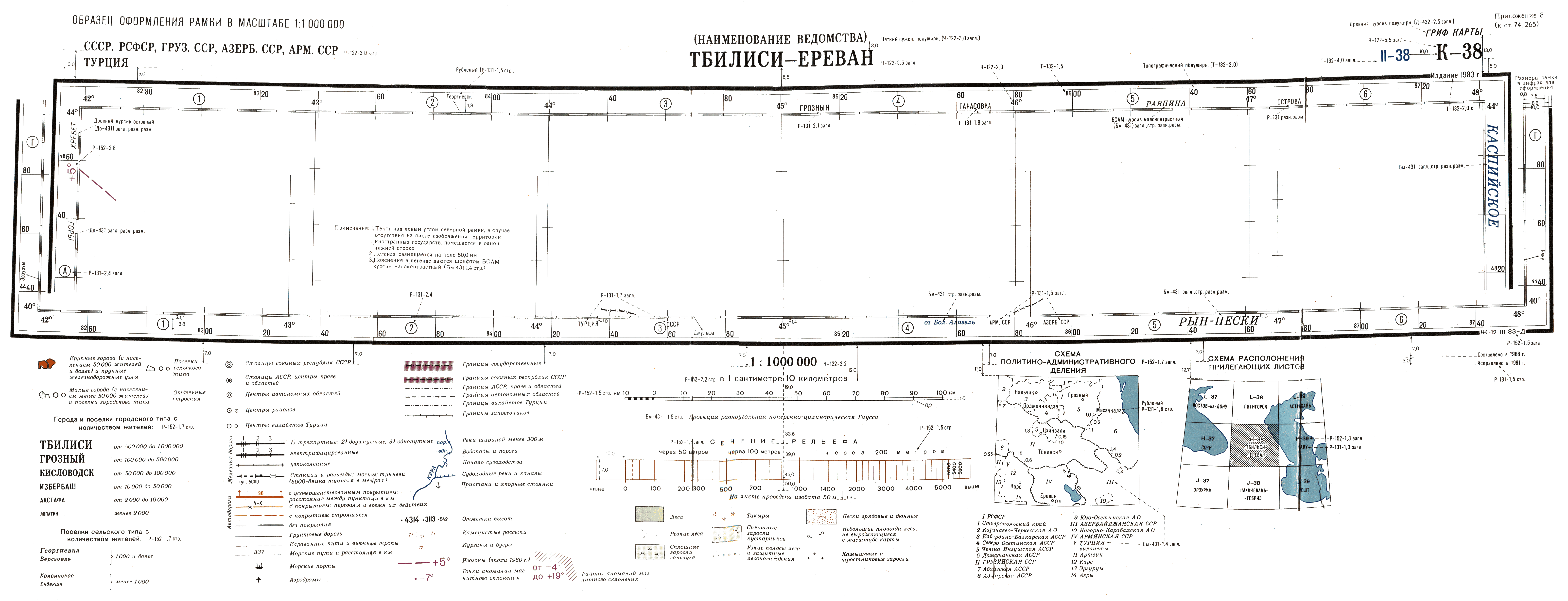 ГКИНП 05-052-85