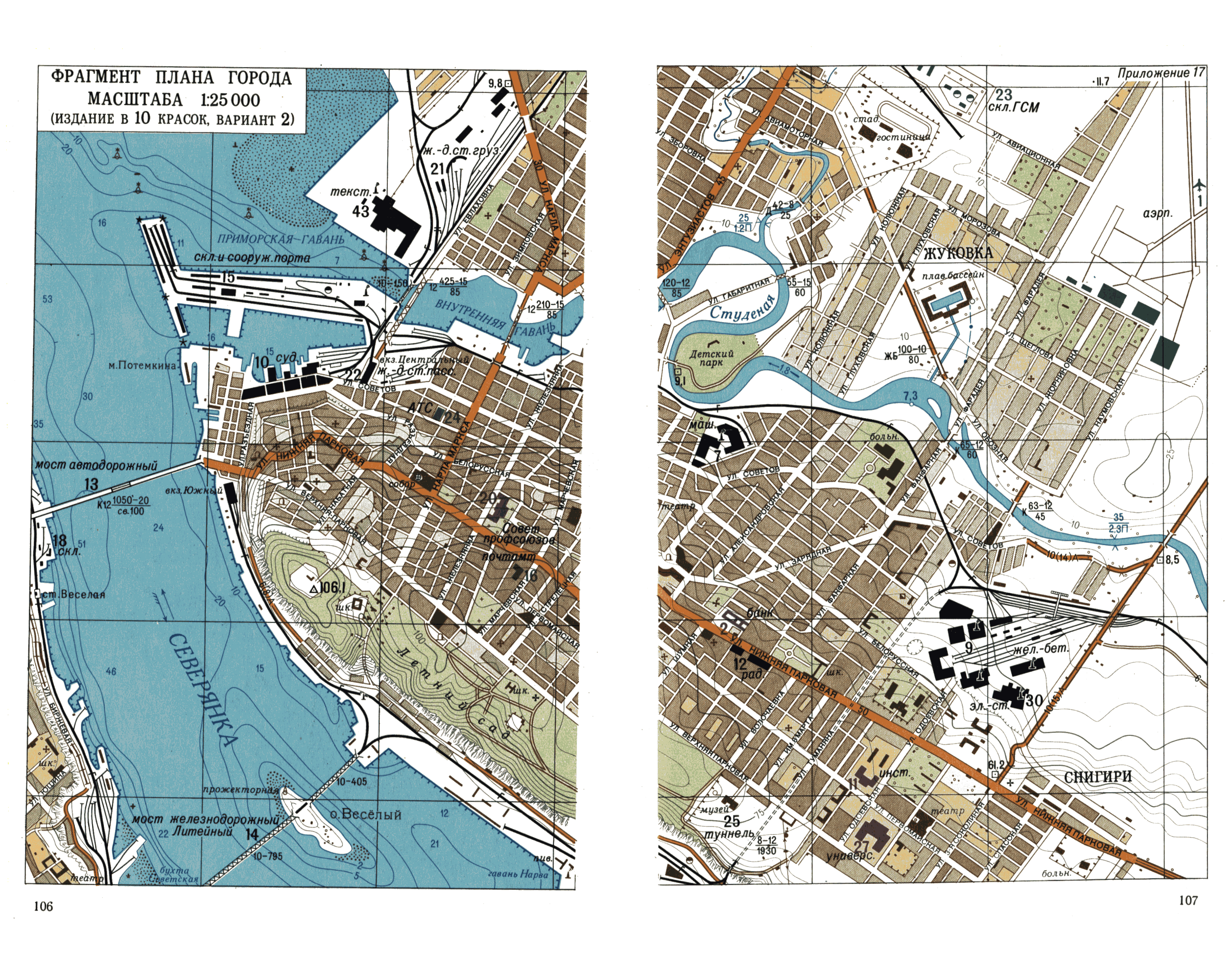 ГКИНП 05-051-77