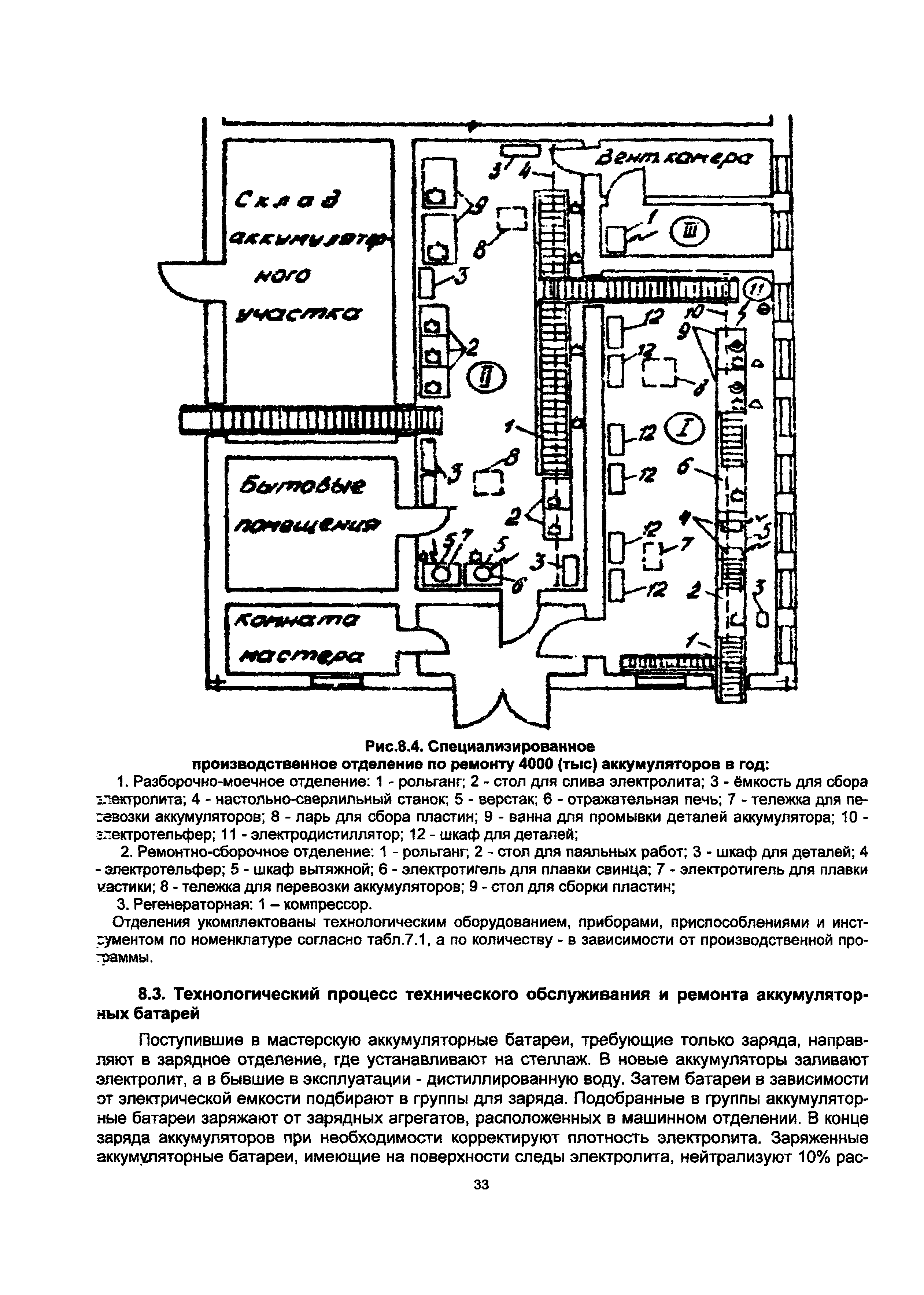 ИР 3012165-0302-94