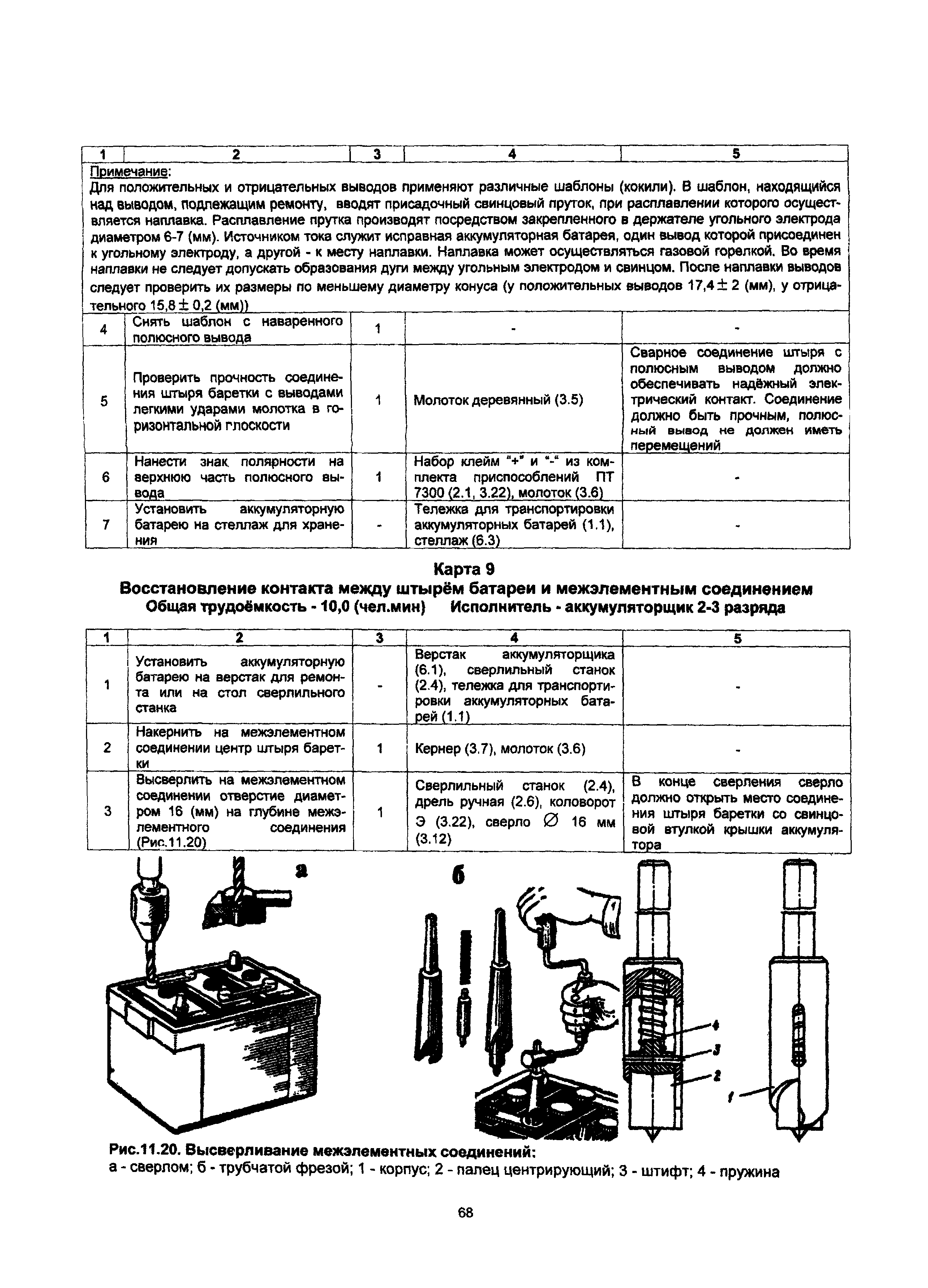 ИР 3012165-0302-94