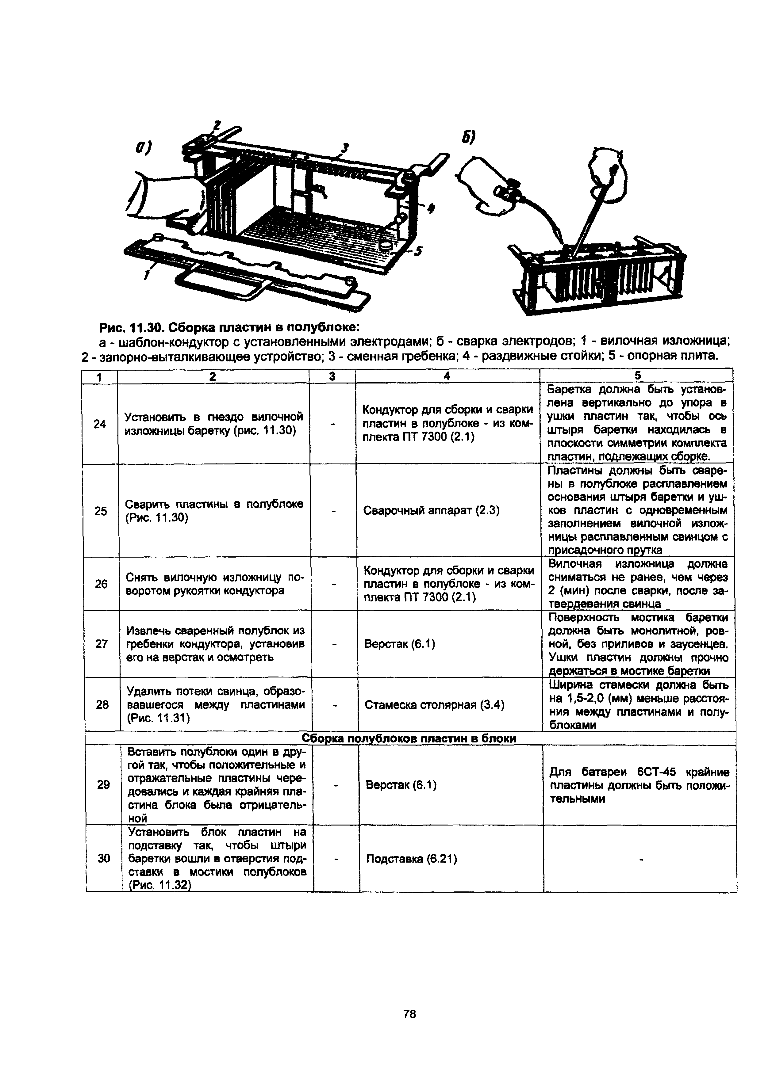 ИР 3012165-0302-94