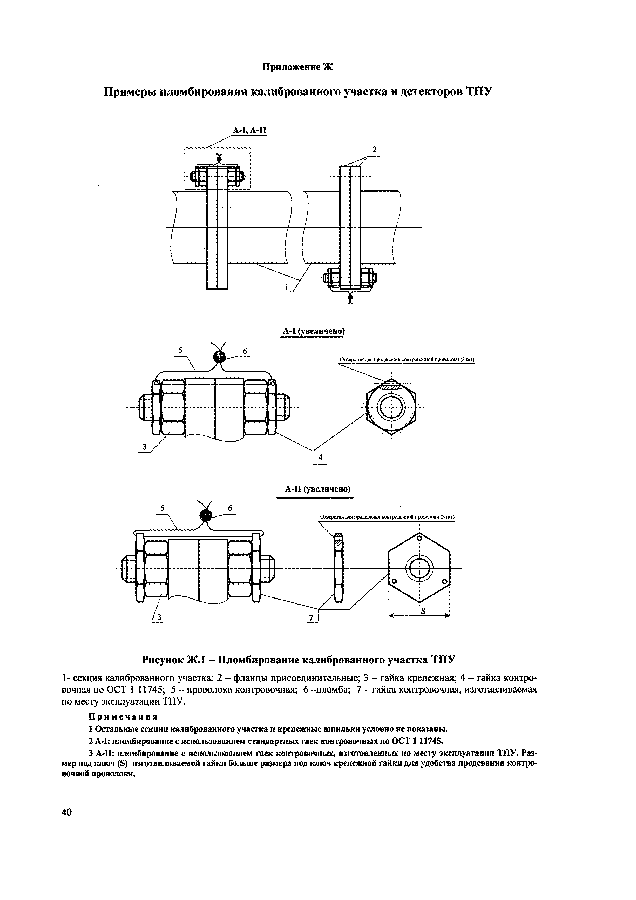 МИ 2974-2006