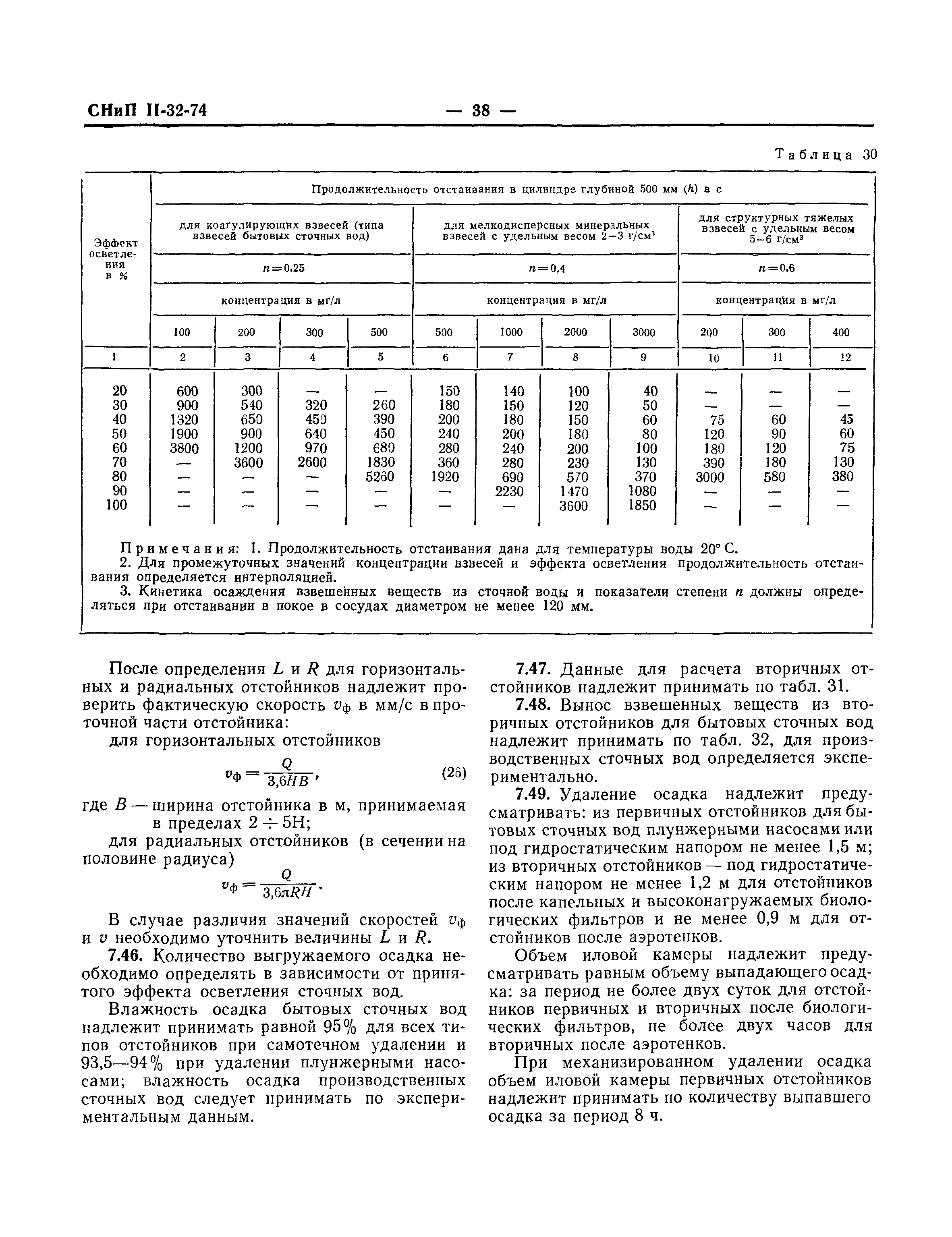 СНиП II-32-74