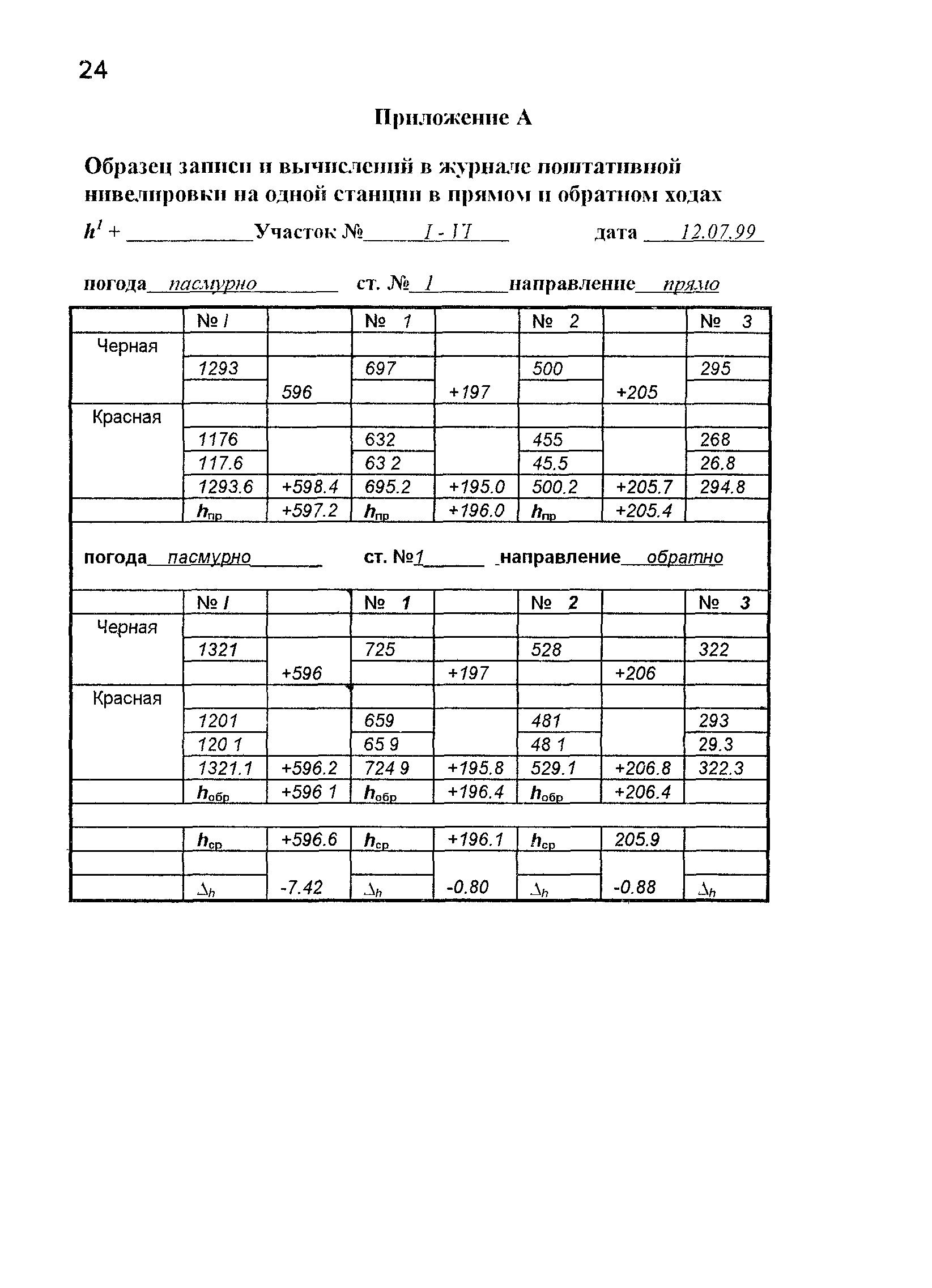 МИ БГЕИ 34-00