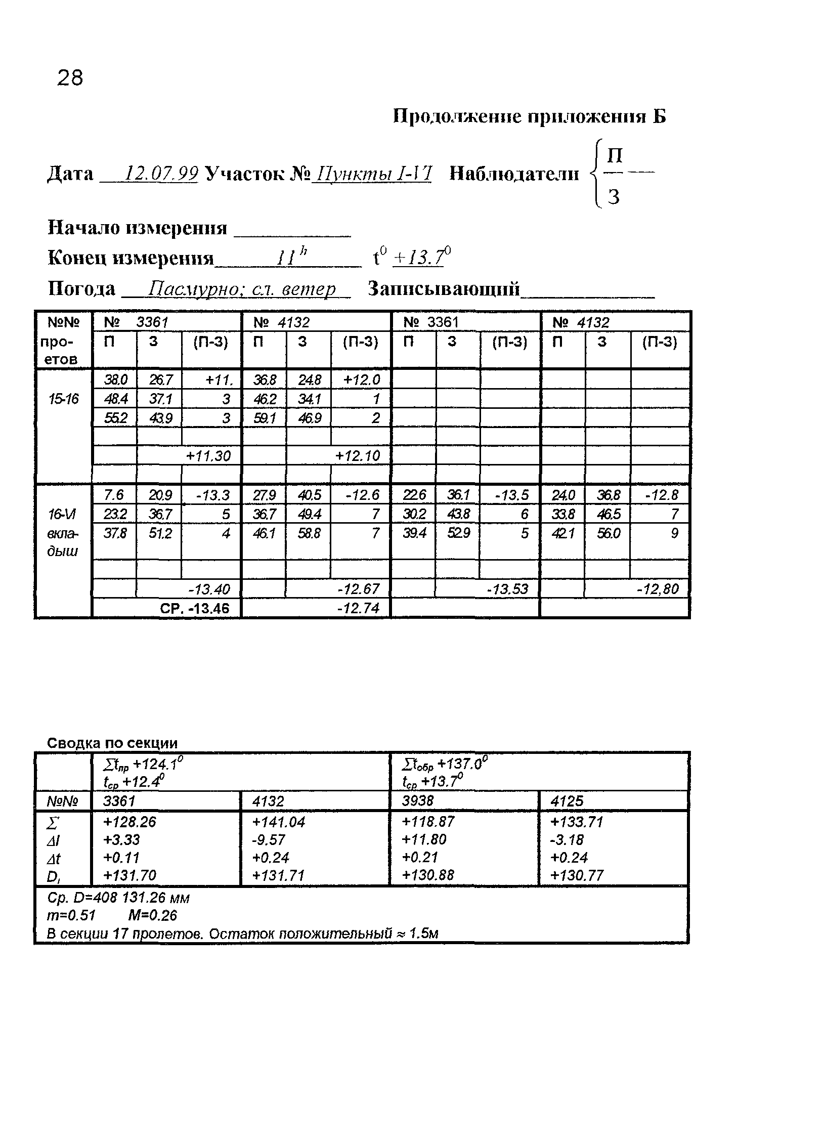 МИ БГЕИ 34-00