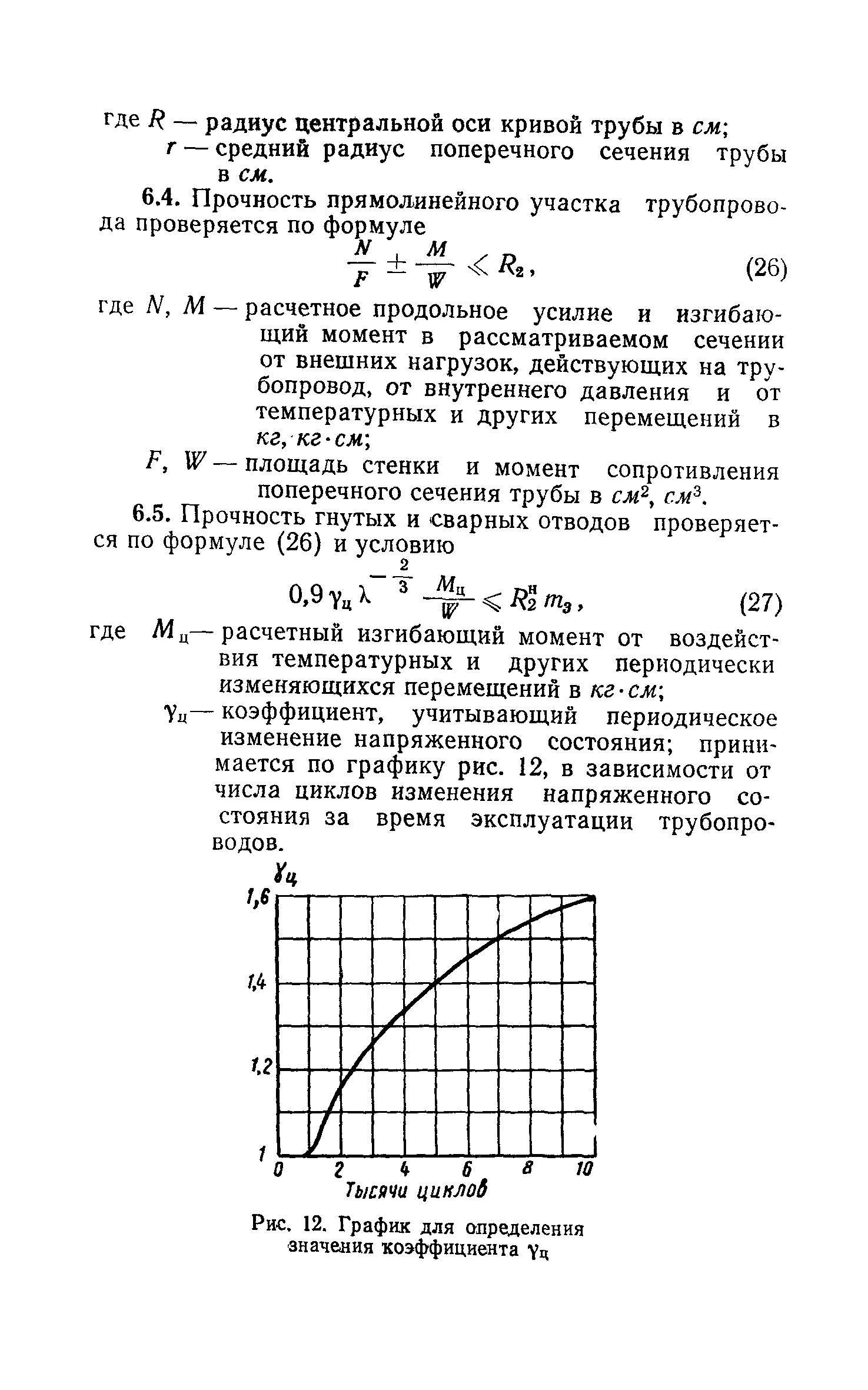 СН 373-67