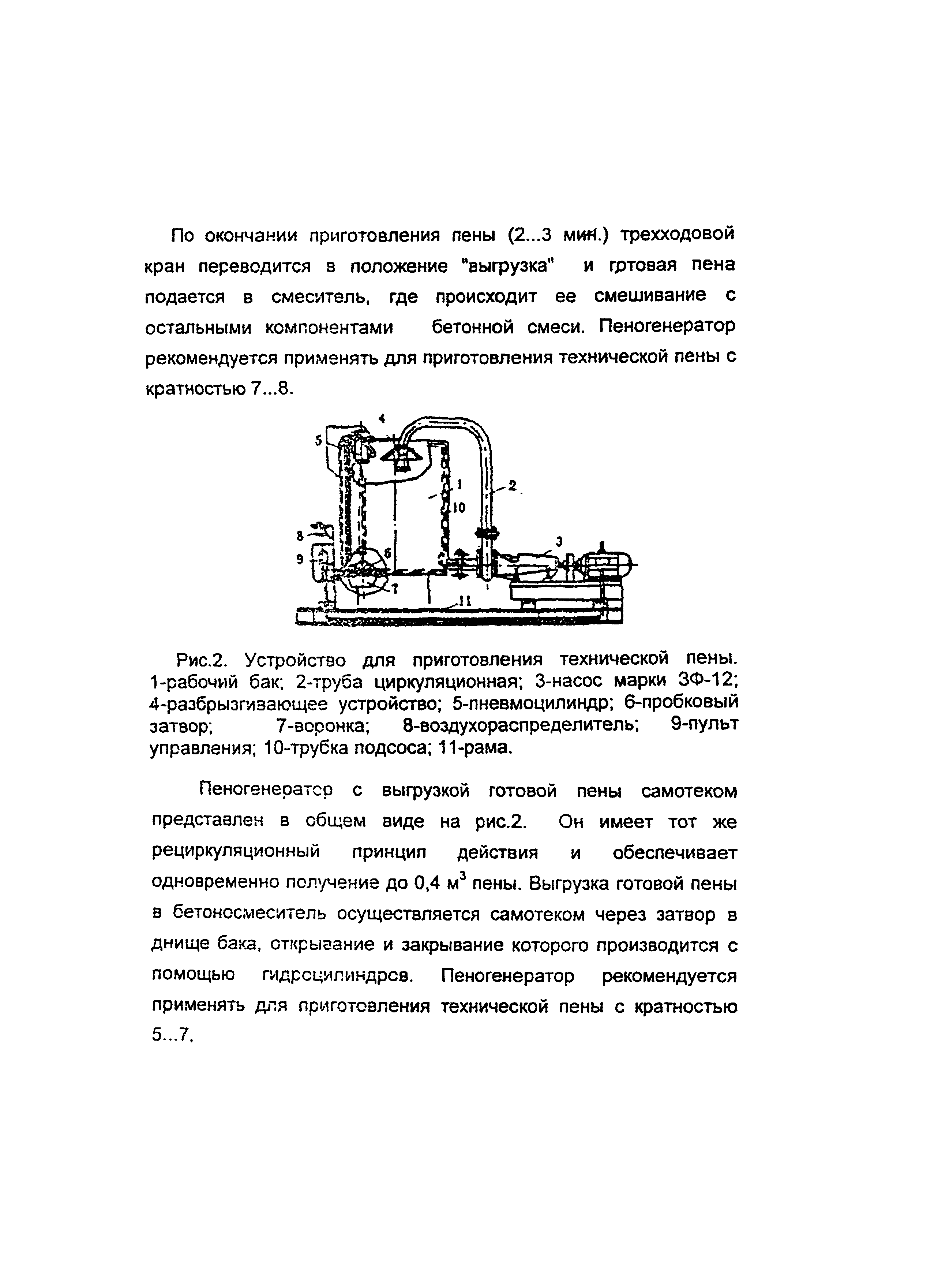 ОСН-АПК 2.10.32.001-04