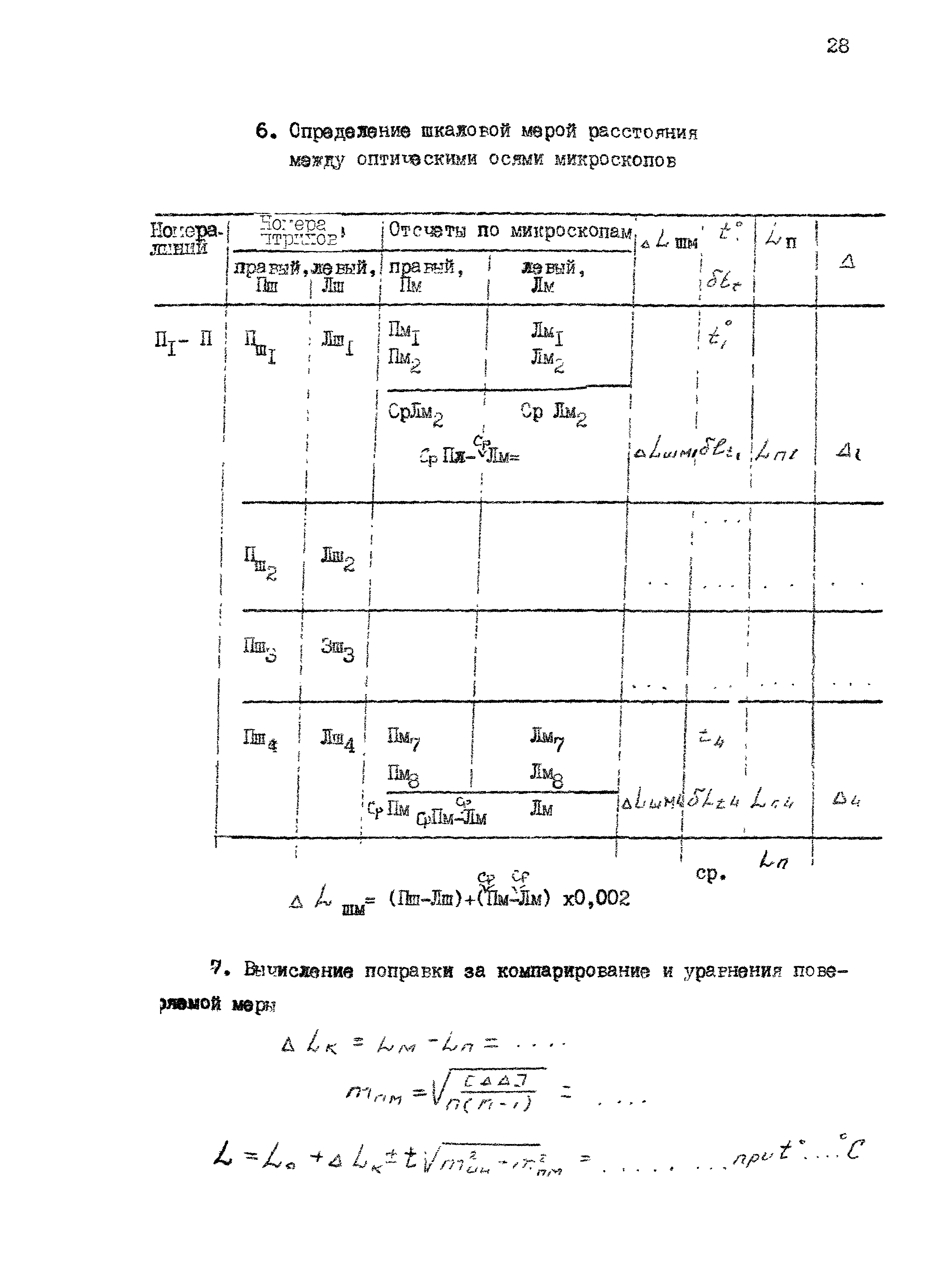 МИ УЯВИ 01-92