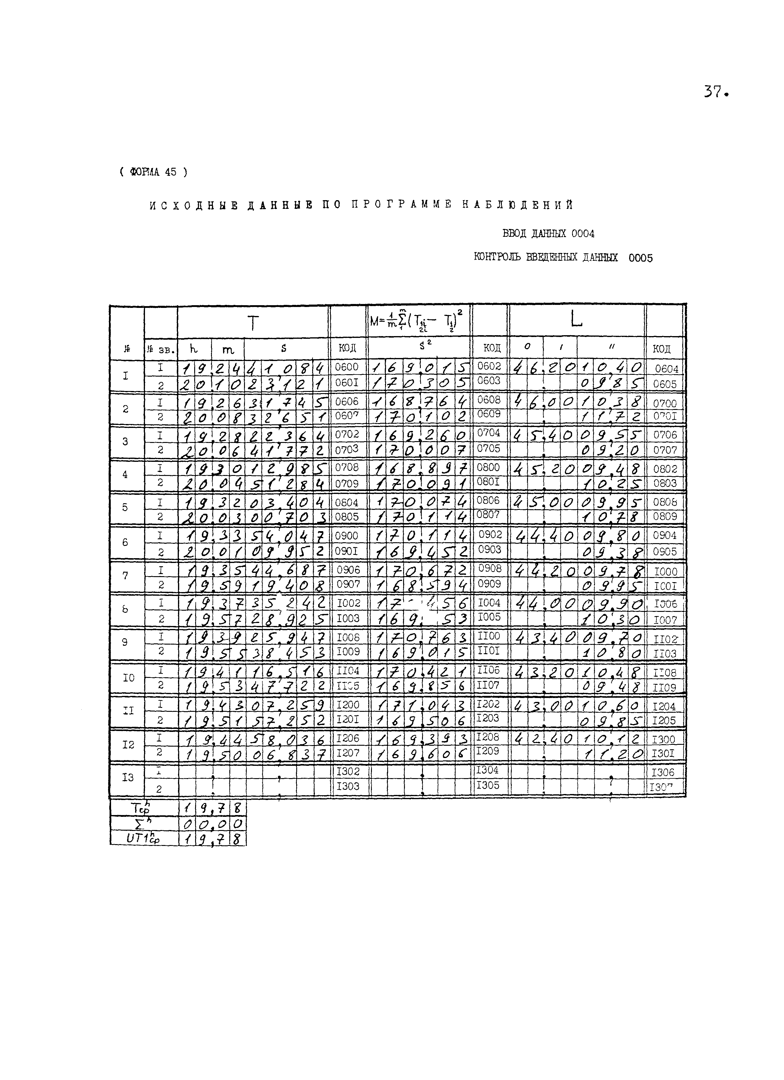 МИ БГЕИ 24-92