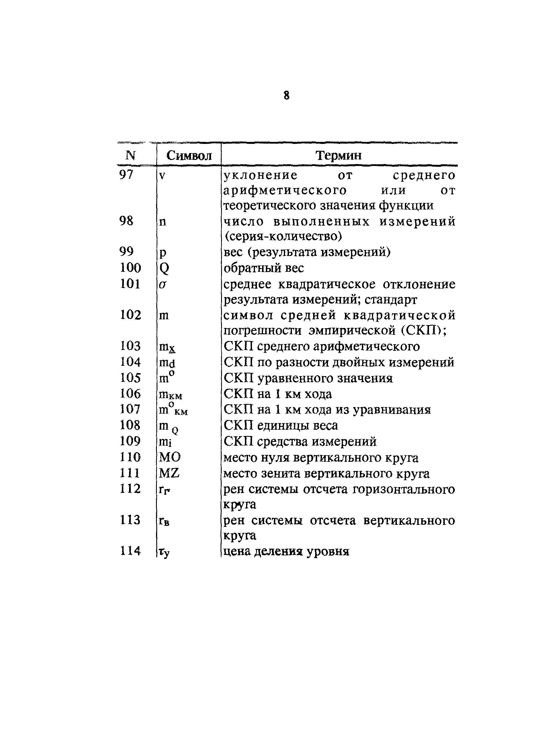 РТМ 68-7-95