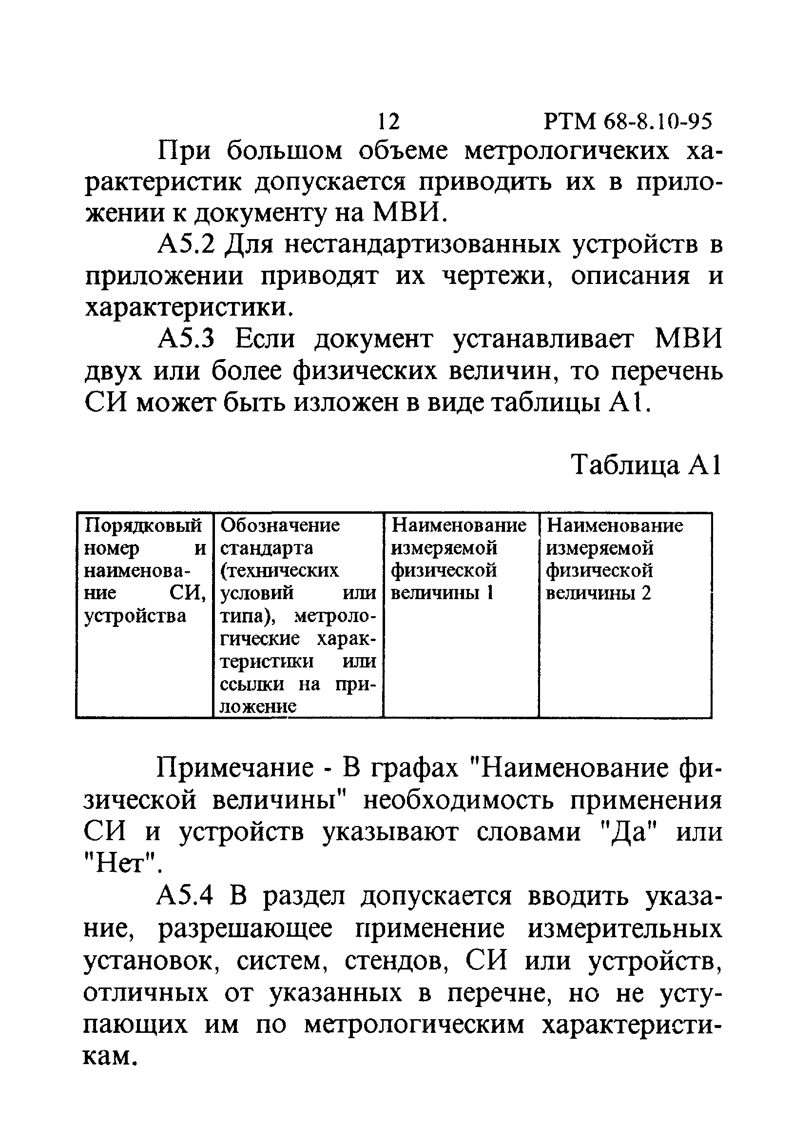 РТМ 68-8.10-95