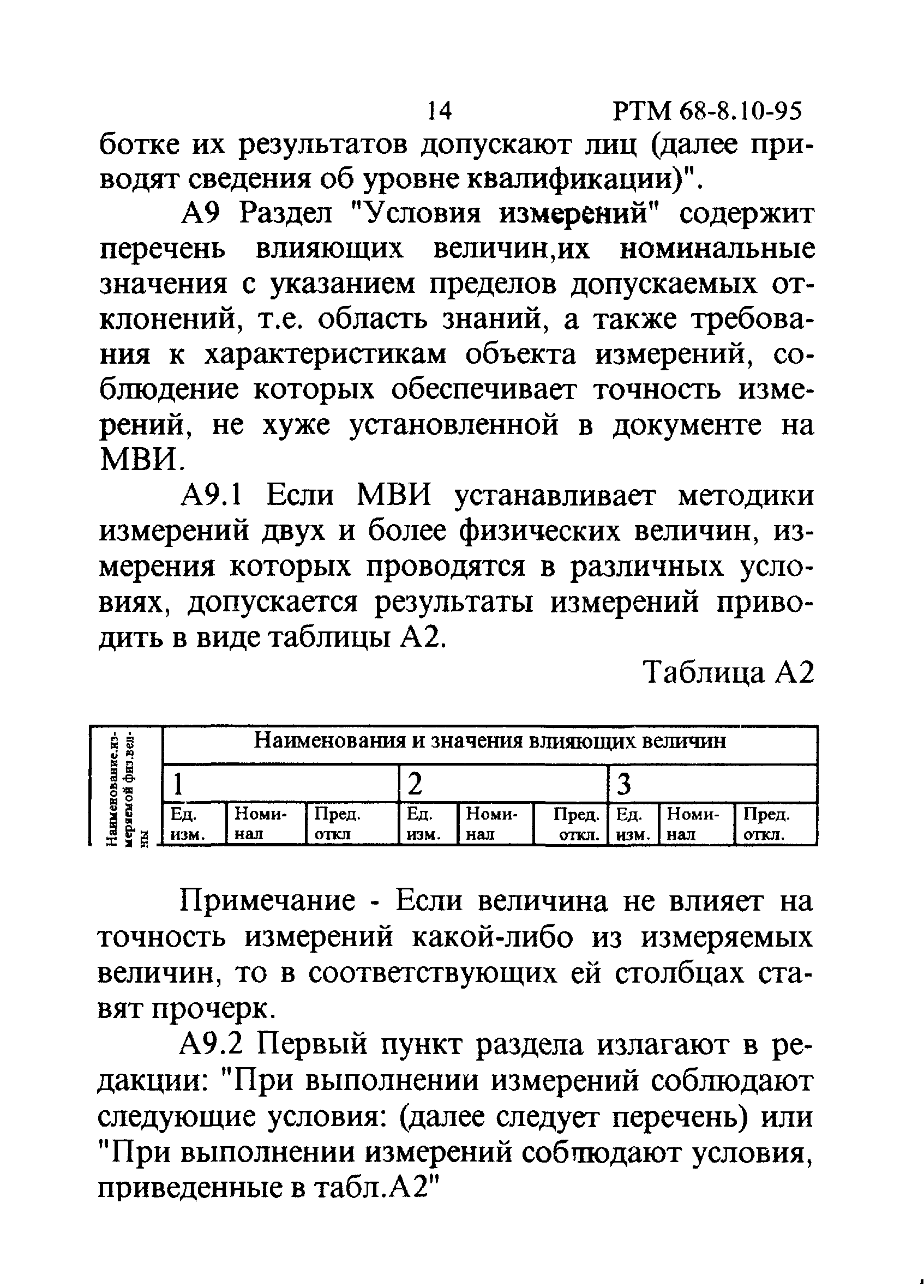 РТМ 68-8.10-95