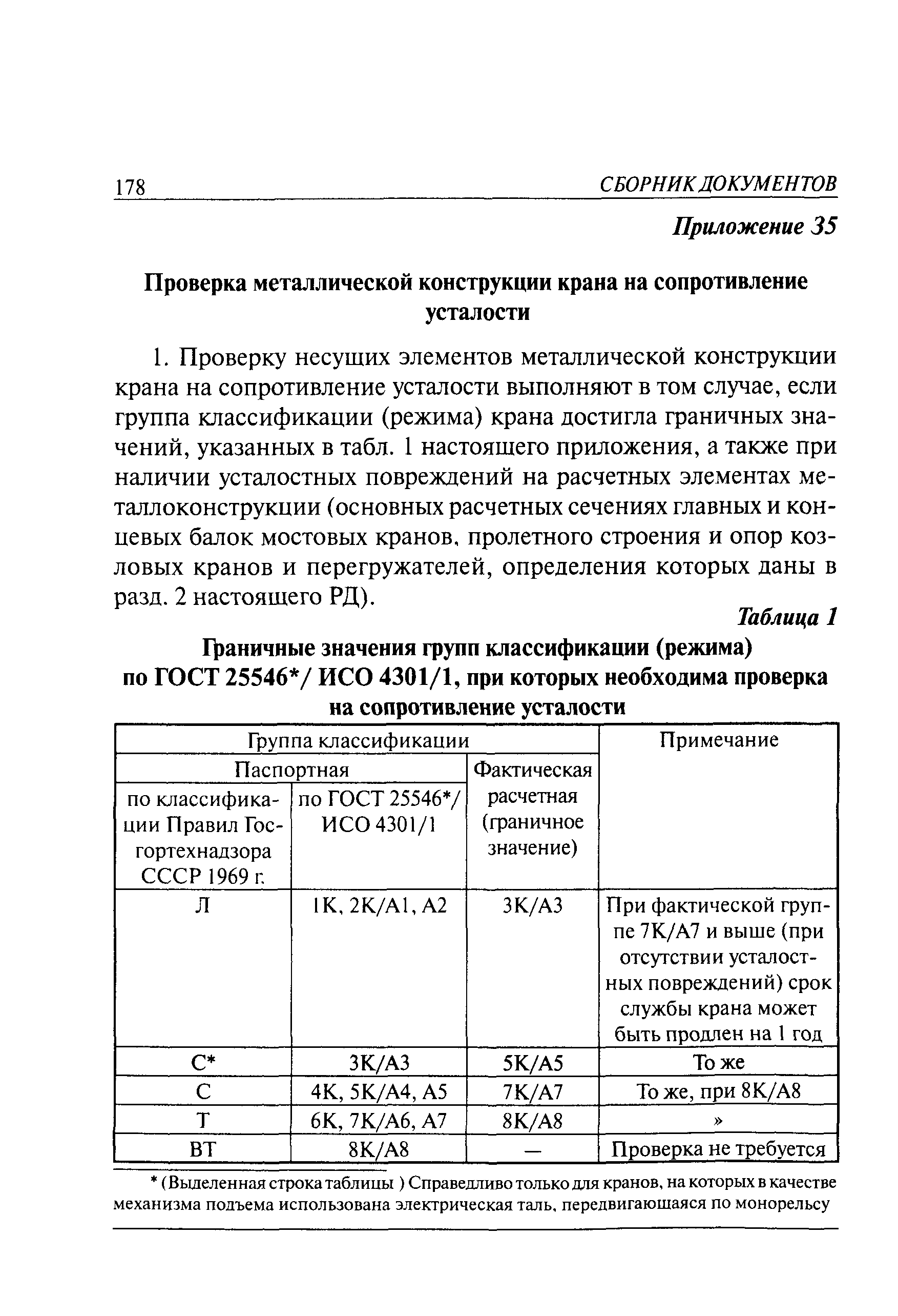 РД 10-112-5-97