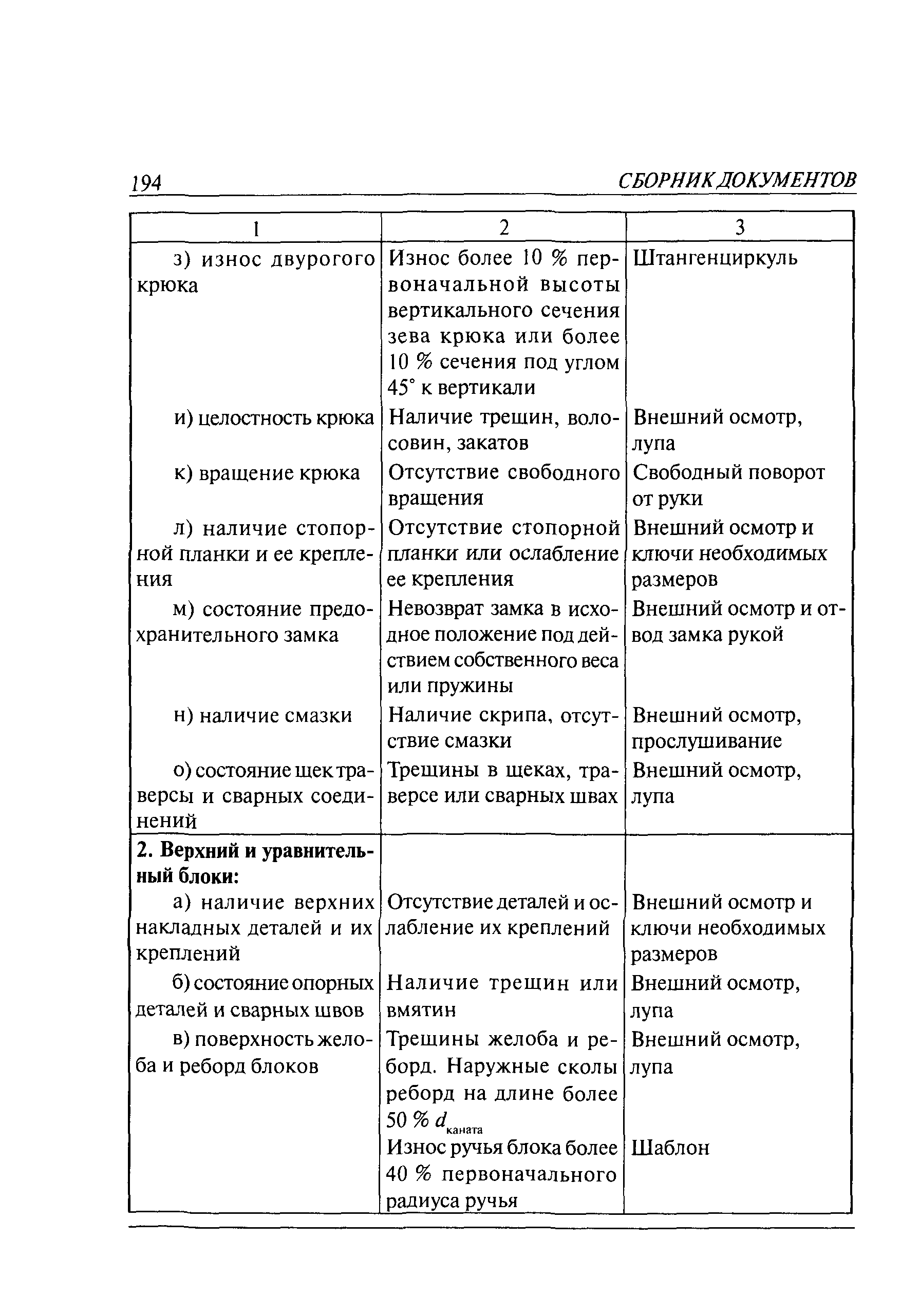 РД 10-112-5-97